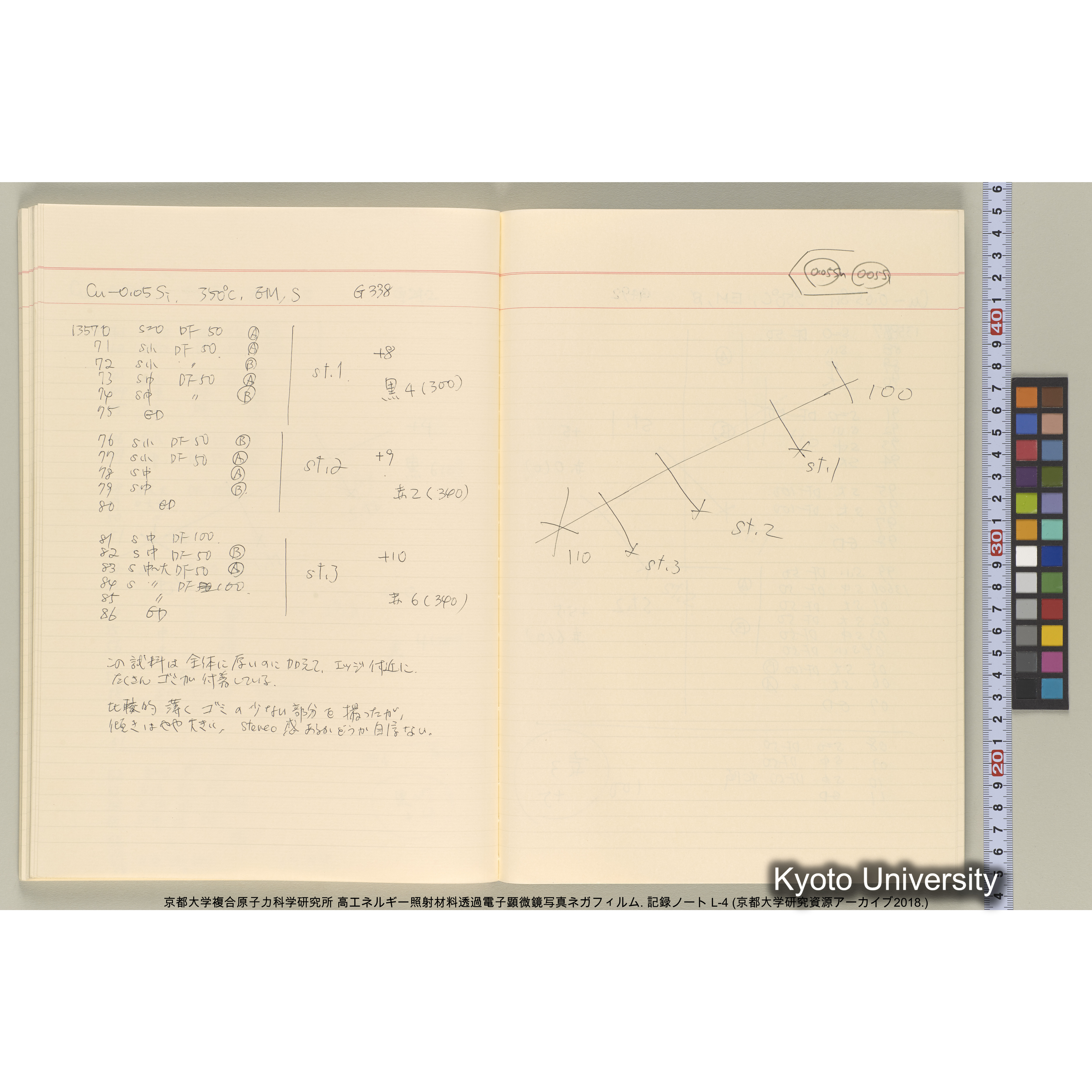 [記録ノート, Lシリーズ] 大洗200CX ノート L-4 1987/11/ . 11236～14161. (47)