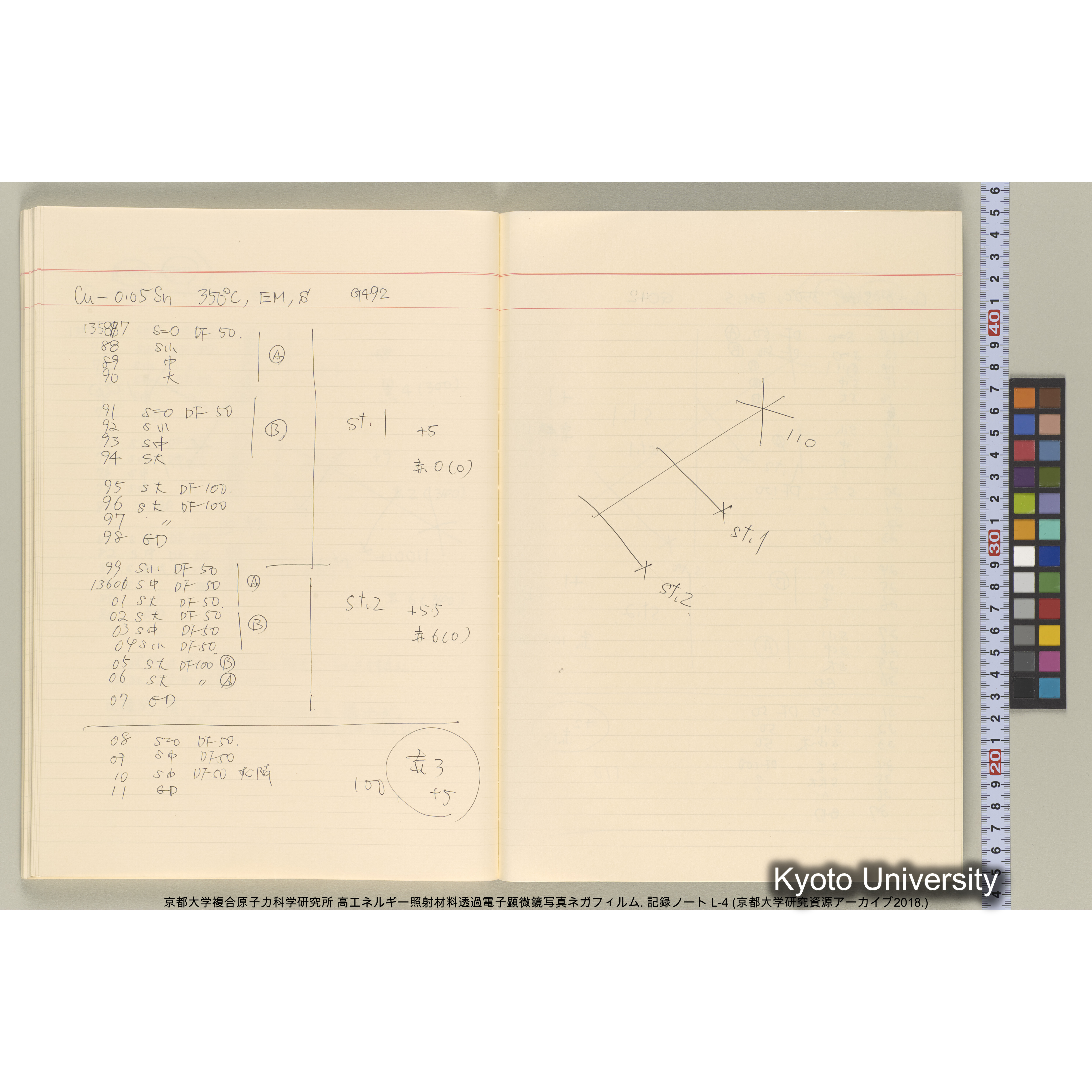 [記録ノート, Lシリーズ] 大洗200CX ノート L-4 1987/11/ . 11236～14161. (48)