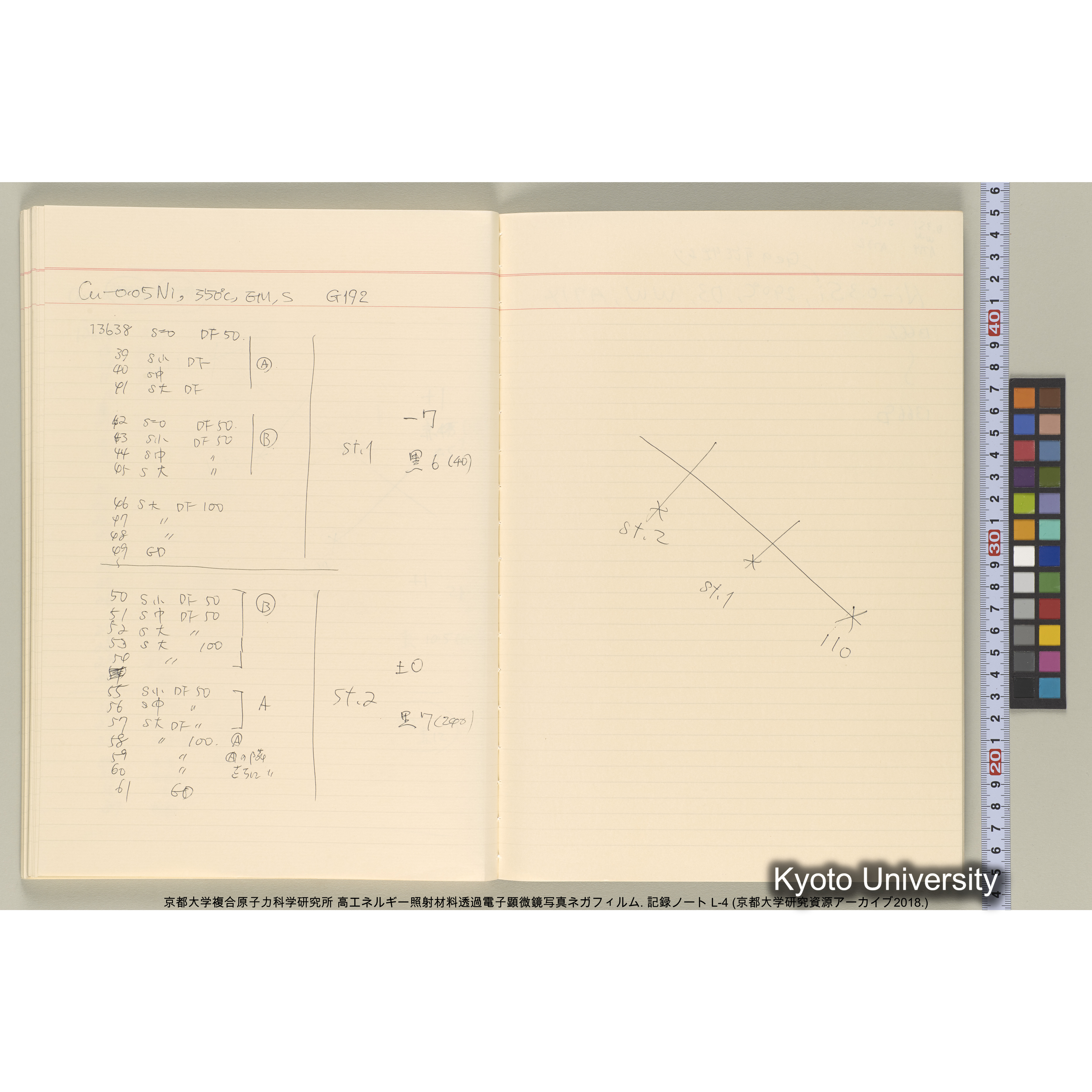 [記録ノート, Lシリーズ] 大洗200CX ノート L-4 1987/11/ . 11236～14161. (50)