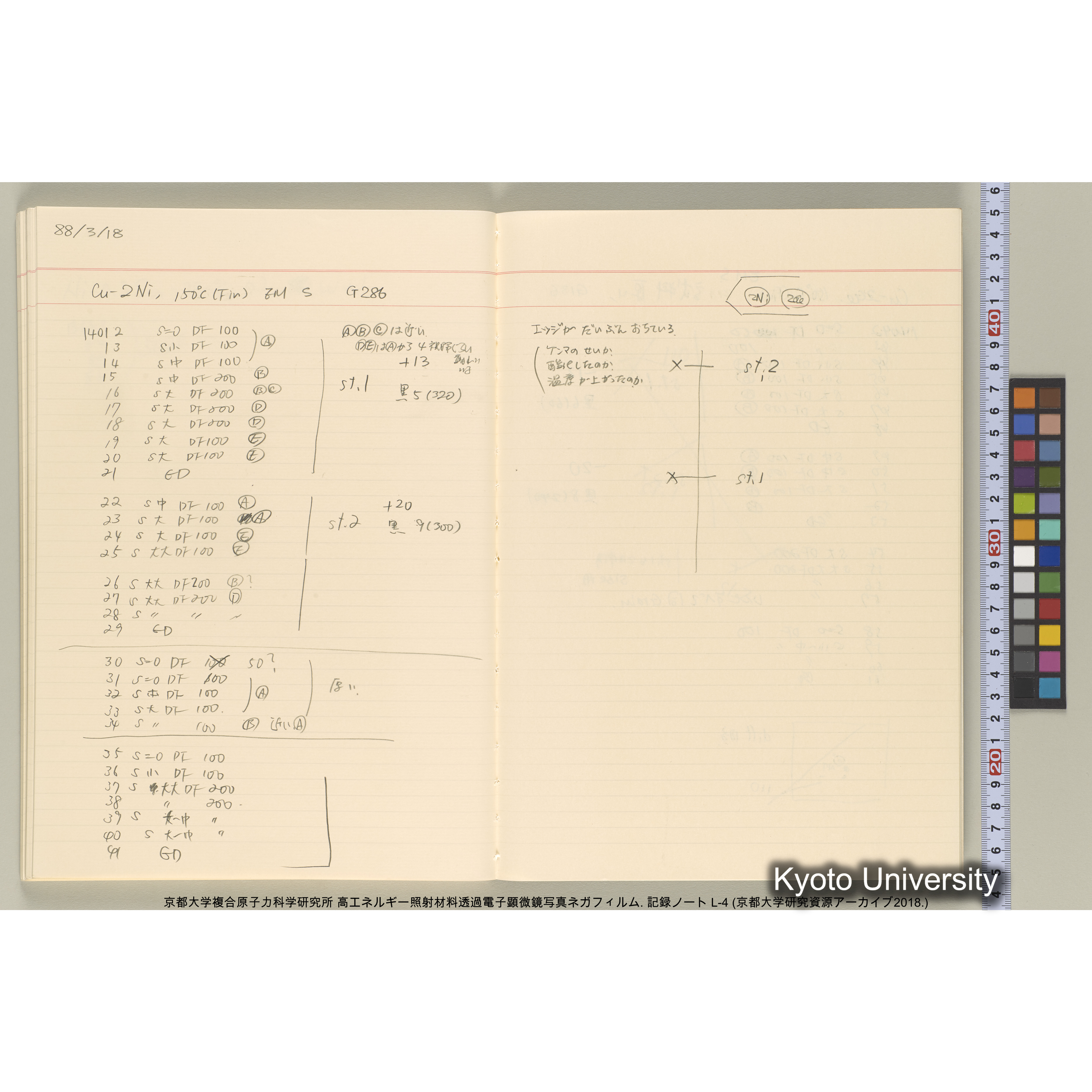 [記録ノート, Lシリーズ] 大洗200CX ノート L-4 1987/11/ . 11236～14161. (55)
