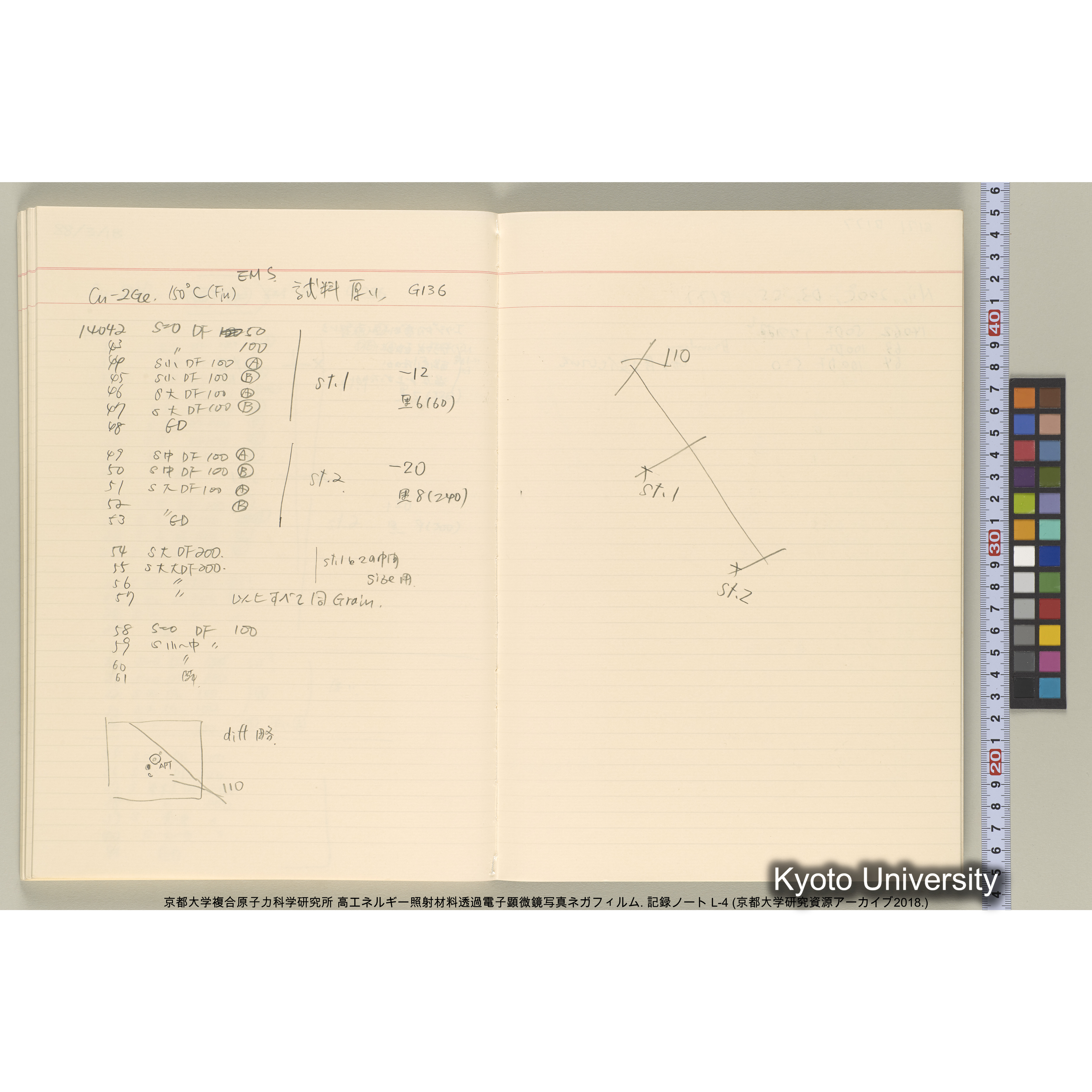 [記録ノート, Lシリーズ] 大洗200CX ノート L-4 1987/11/ . 11236～14161. (56)