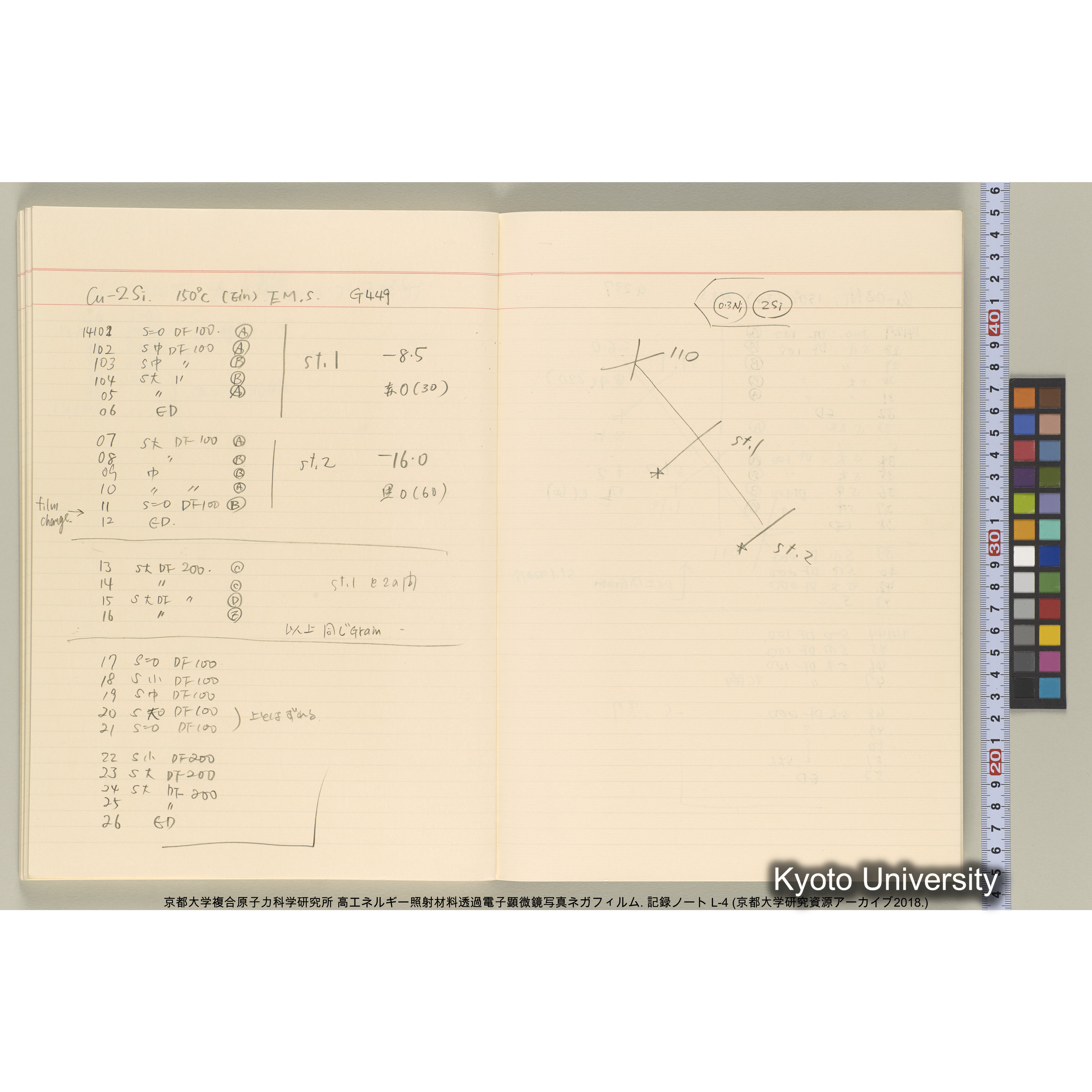 [記録ノート, Lシリーズ] 大洗200CX ノート L-4 1987/11/ . 11236～14161. (60)