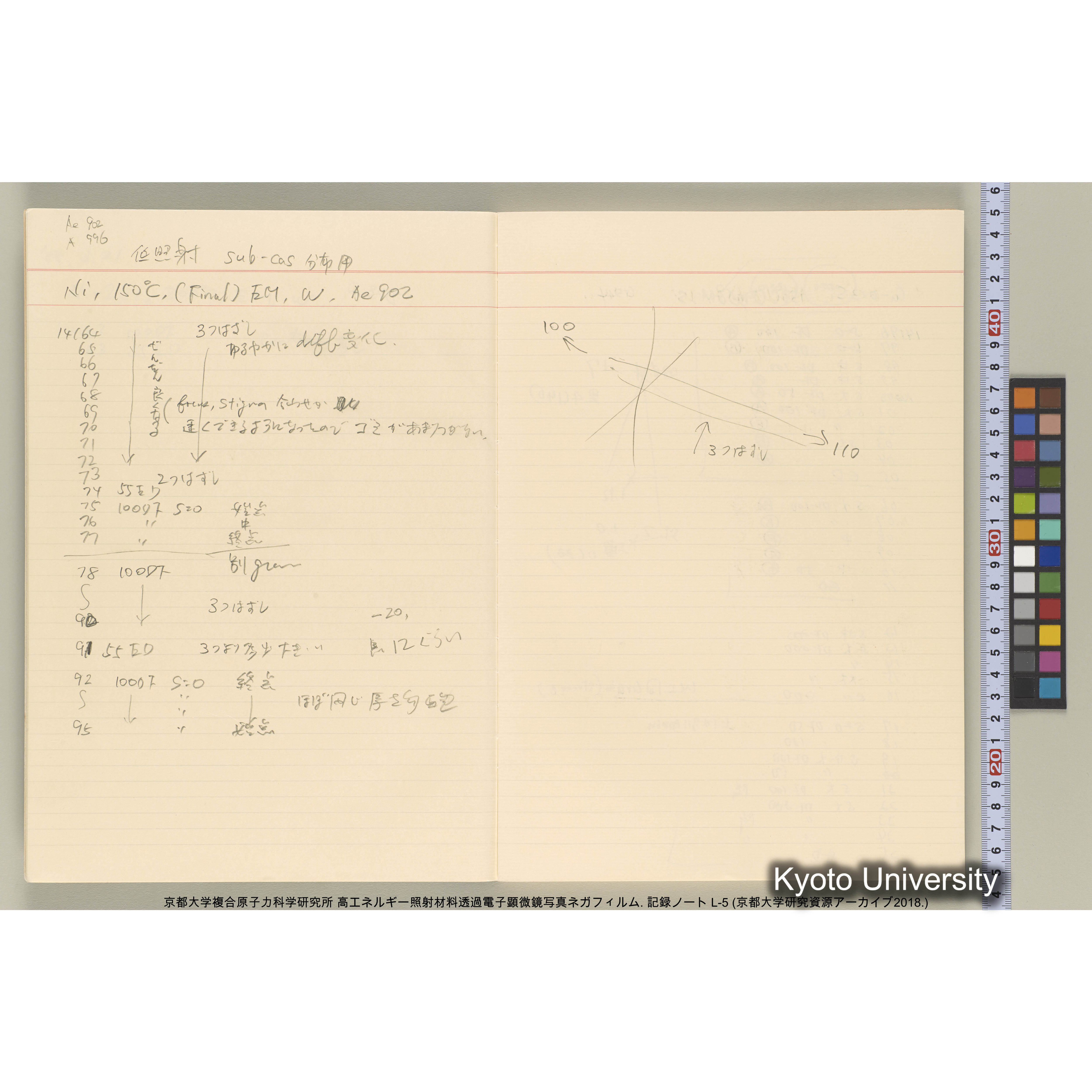 [記録ノート, Lシリーズ] 大洗EM L-5 1988.3.21〜. L-14162～16582. (5)