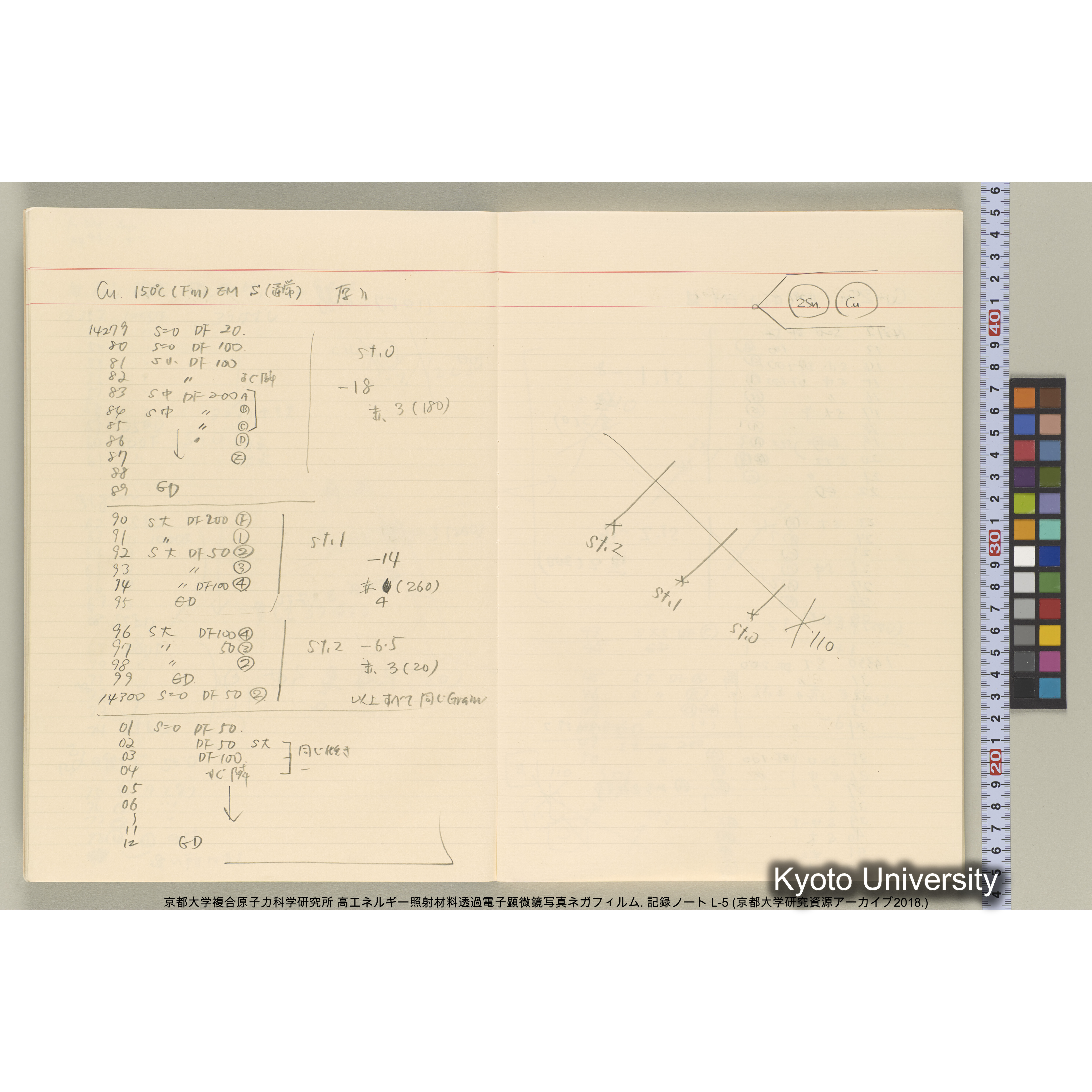 [記録ノート, Lシリーズ] 大洗EM L-5 1988.3.21〜. L-14162～16582. (9)