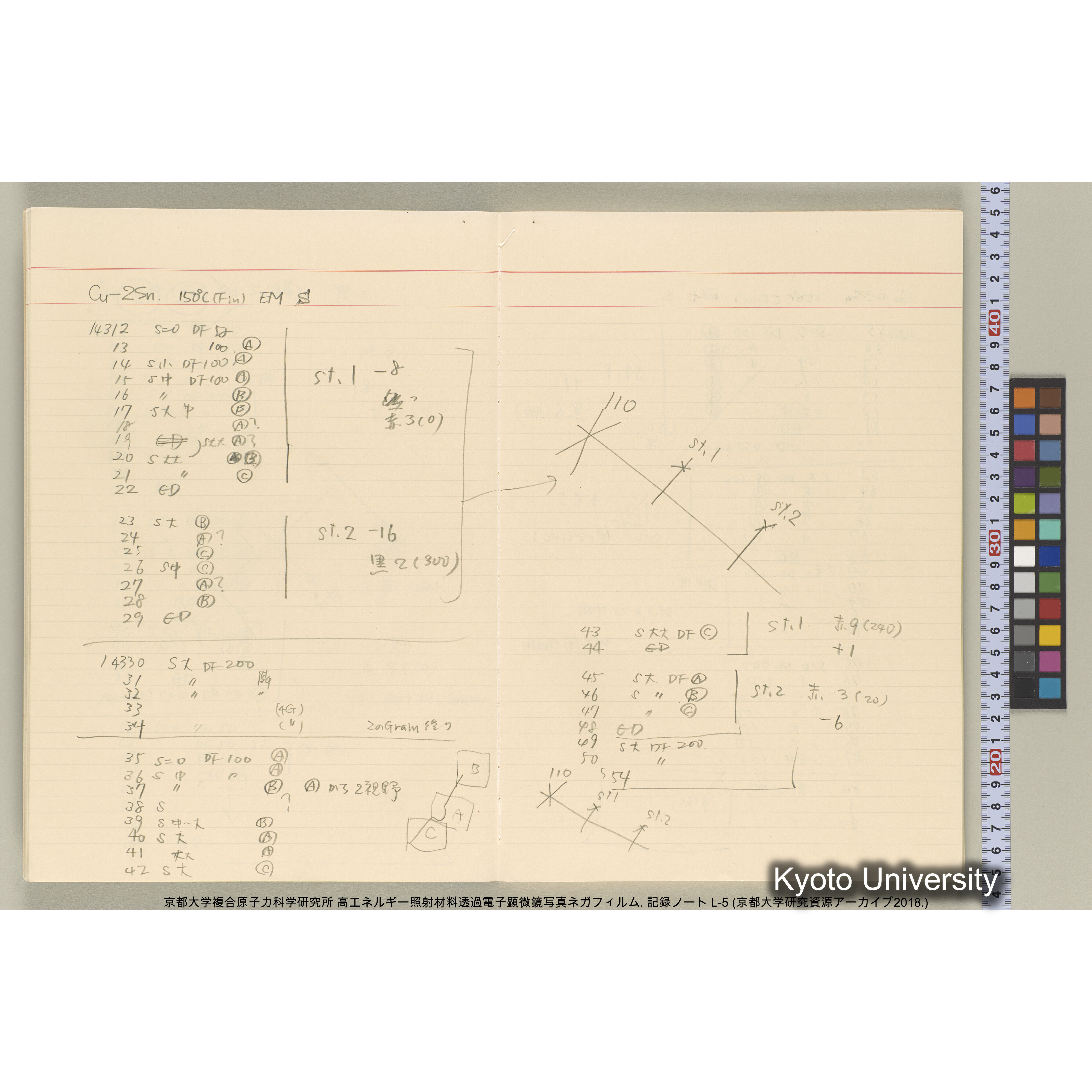 [記録ノート, Lシリーズ] 大洗EM L-5 1988.3.21〜. L-14162～16582. (10)