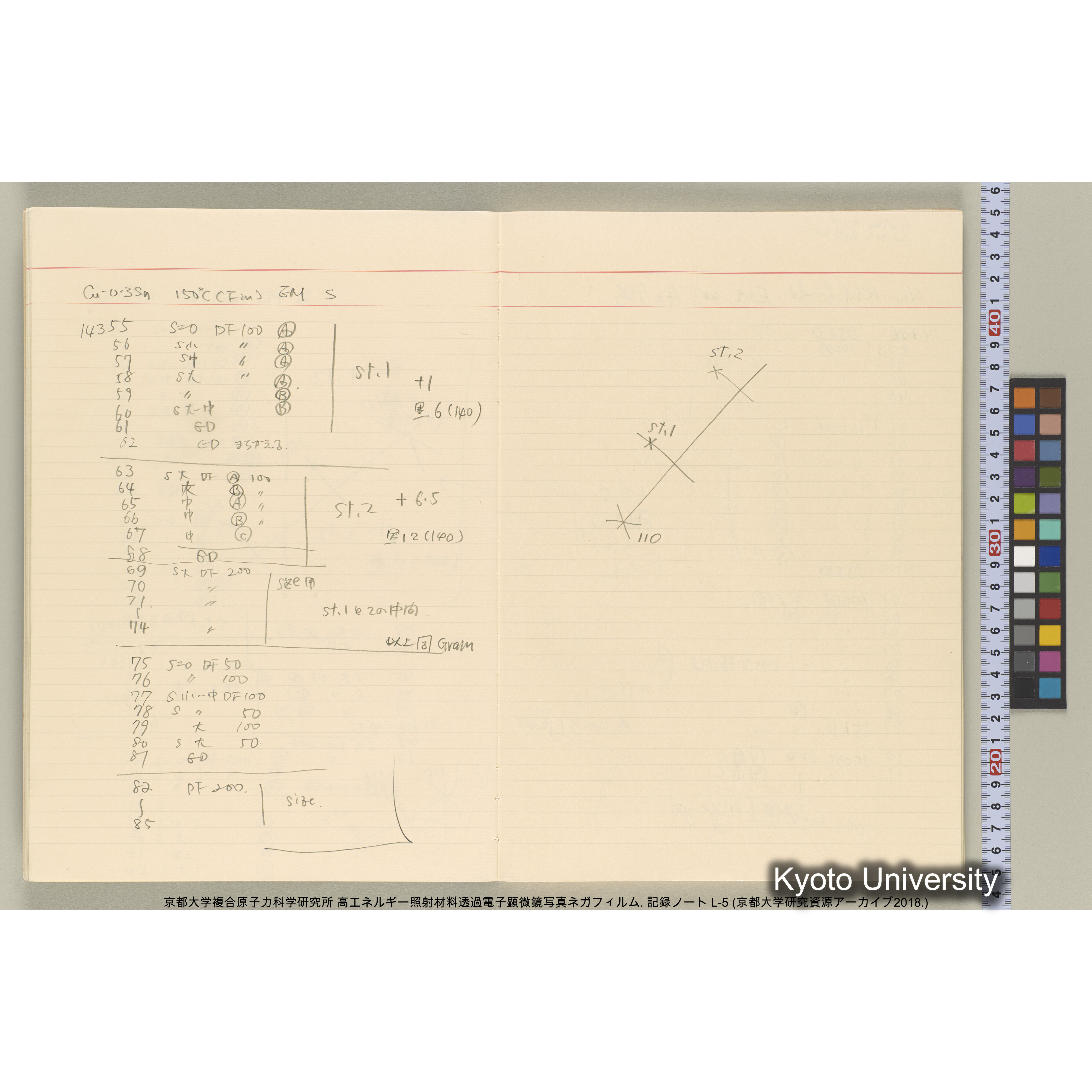 [記録ノート, Lシリーズ] 大洗EM L-5 1988.3.21〜. L-14162～16582. (11)