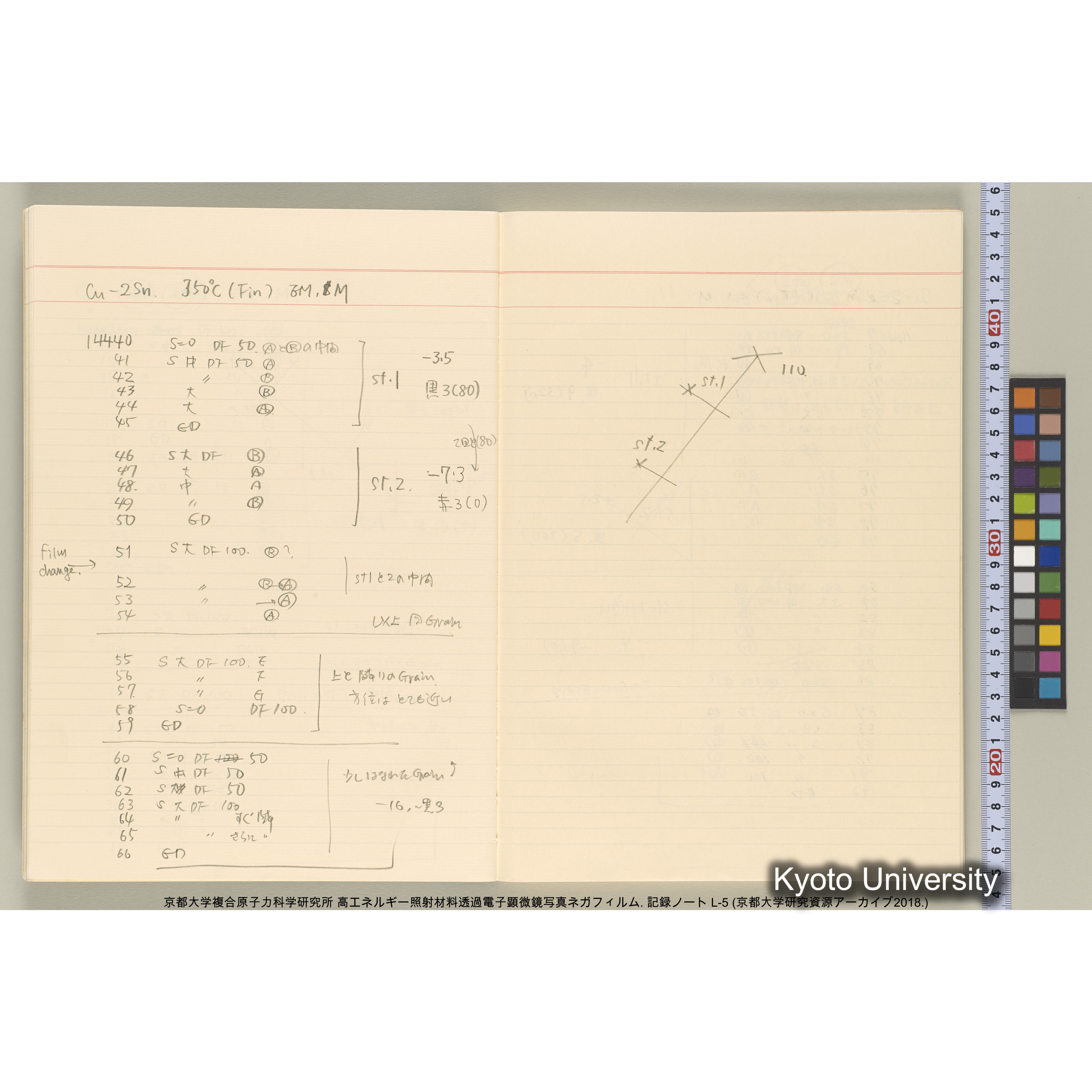 [記録ノート, Lシリーズ] 大洗EM L-5 1988.3.21〜. L-14162～16582. (14)