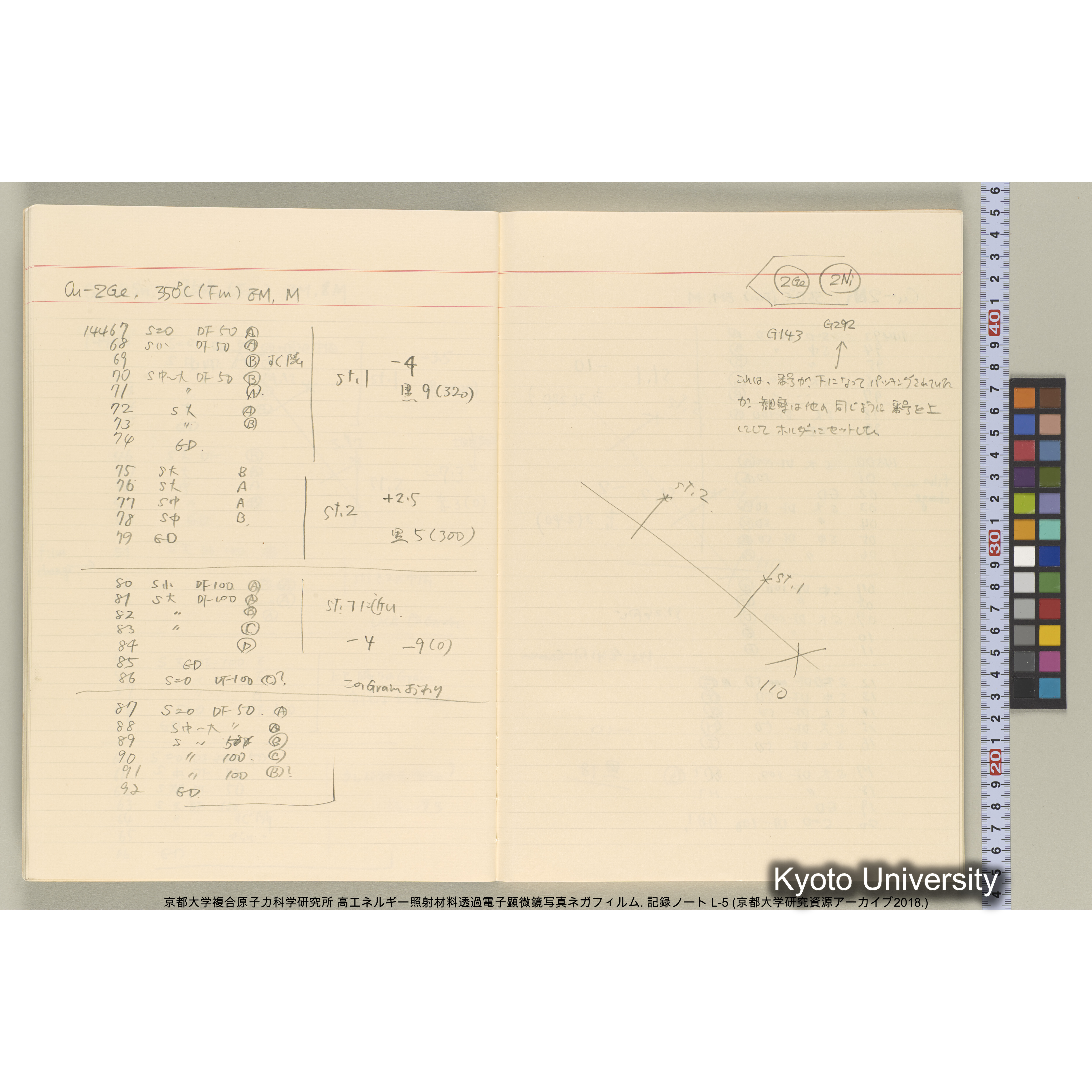[記録ノート, Lシリーズ] 大洗EM L-5 1988.3.21〜. L-14162～16582. (15)