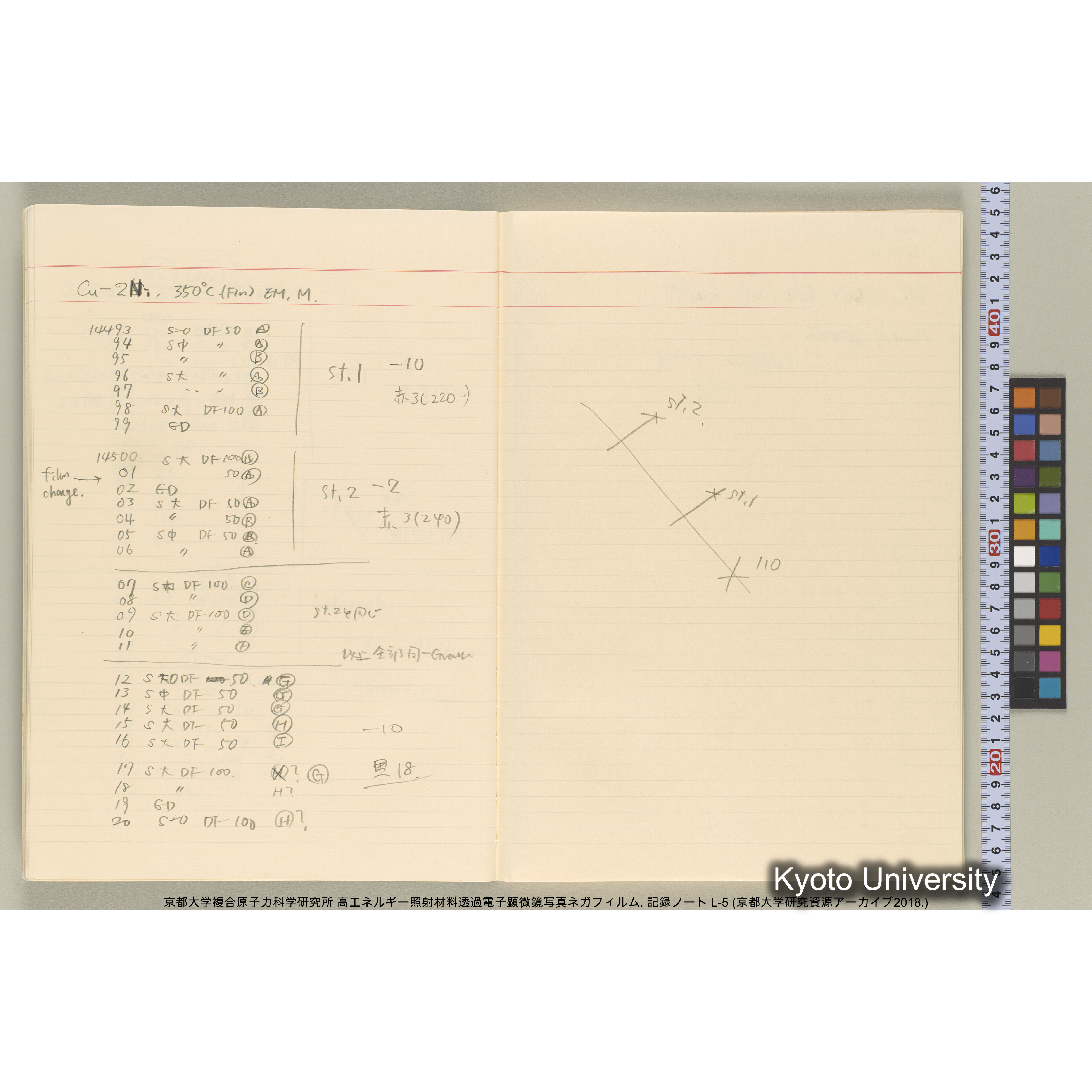 [記録ノート, Lシリーズ] 大洗EM L-5 1988.3.21〜. L-14162～16582. (16)