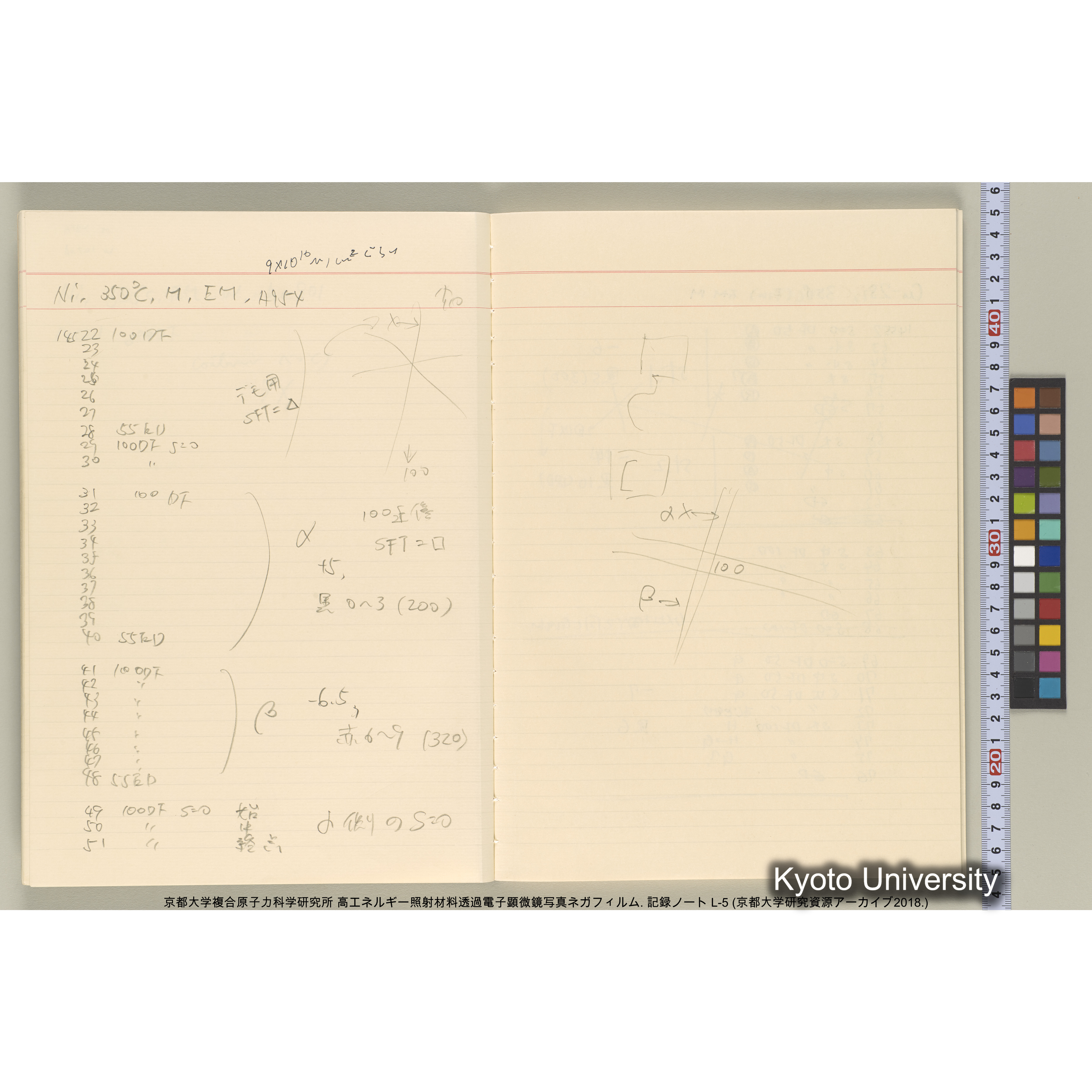 [記録ノート, Lシリーズ] 大洗EM L-5 1988.3.21〜. L-14162～16582. (18)