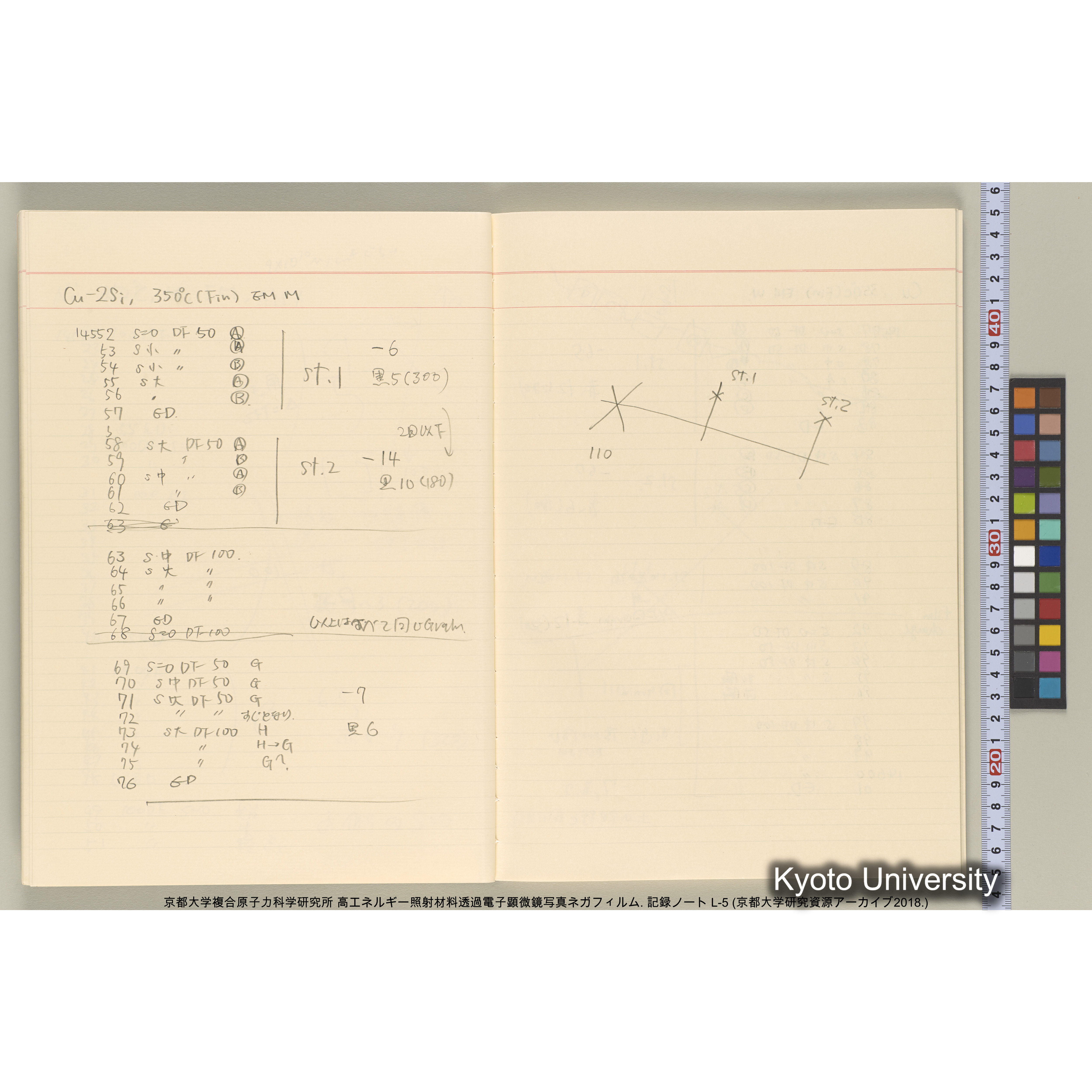 [記録ノート, Lシリーズ] 大洗EM L-5 1988.3.21〜. L-14162～16582. (19)