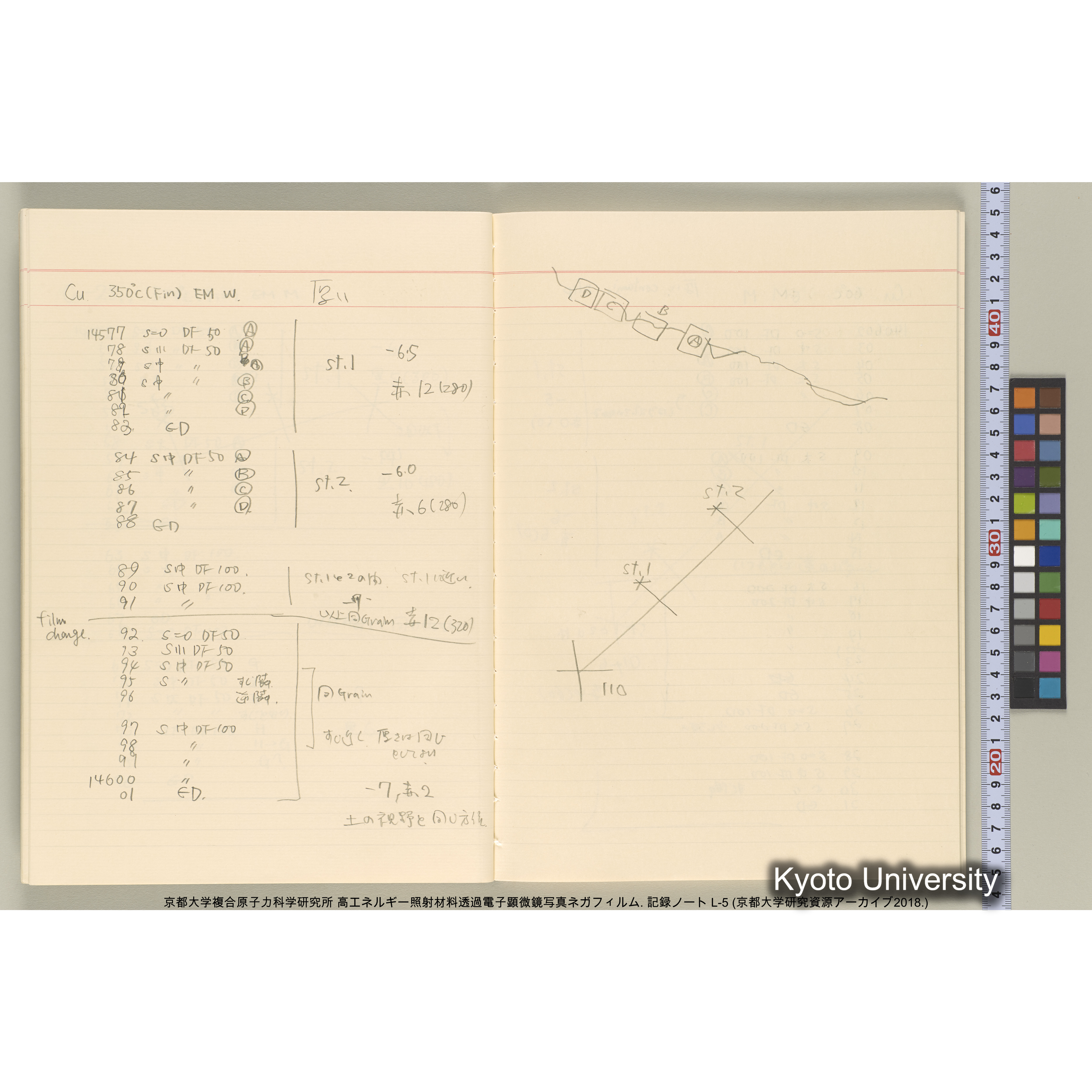 [記録ノート, Lシリーズ] 大洗EM L-5 1988.3.21〜. L-14162～16582. (20)