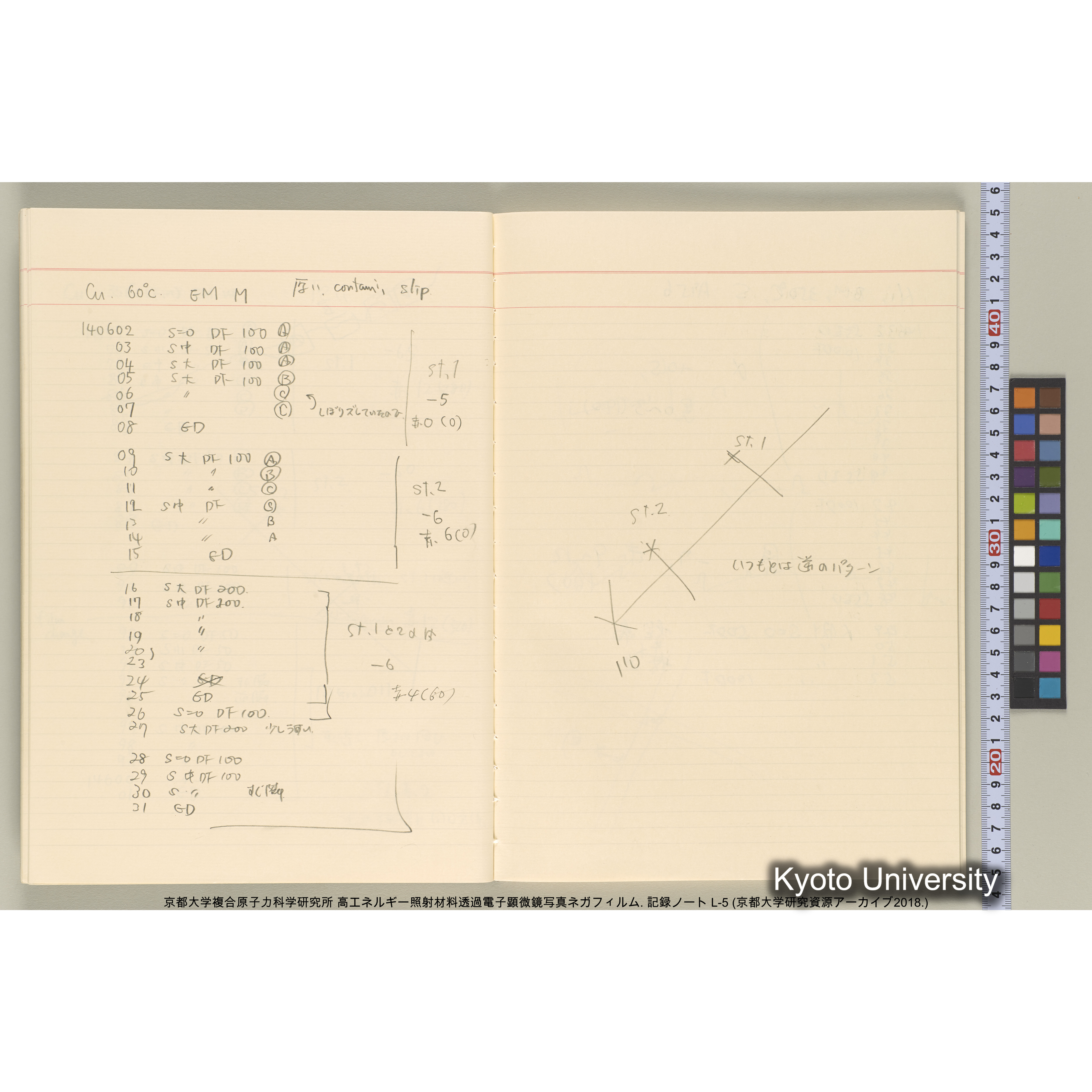 [記録ノート, Lシリーズ] 大洗EM L-5 1988.3.21〜. L-14162～16582. (21)