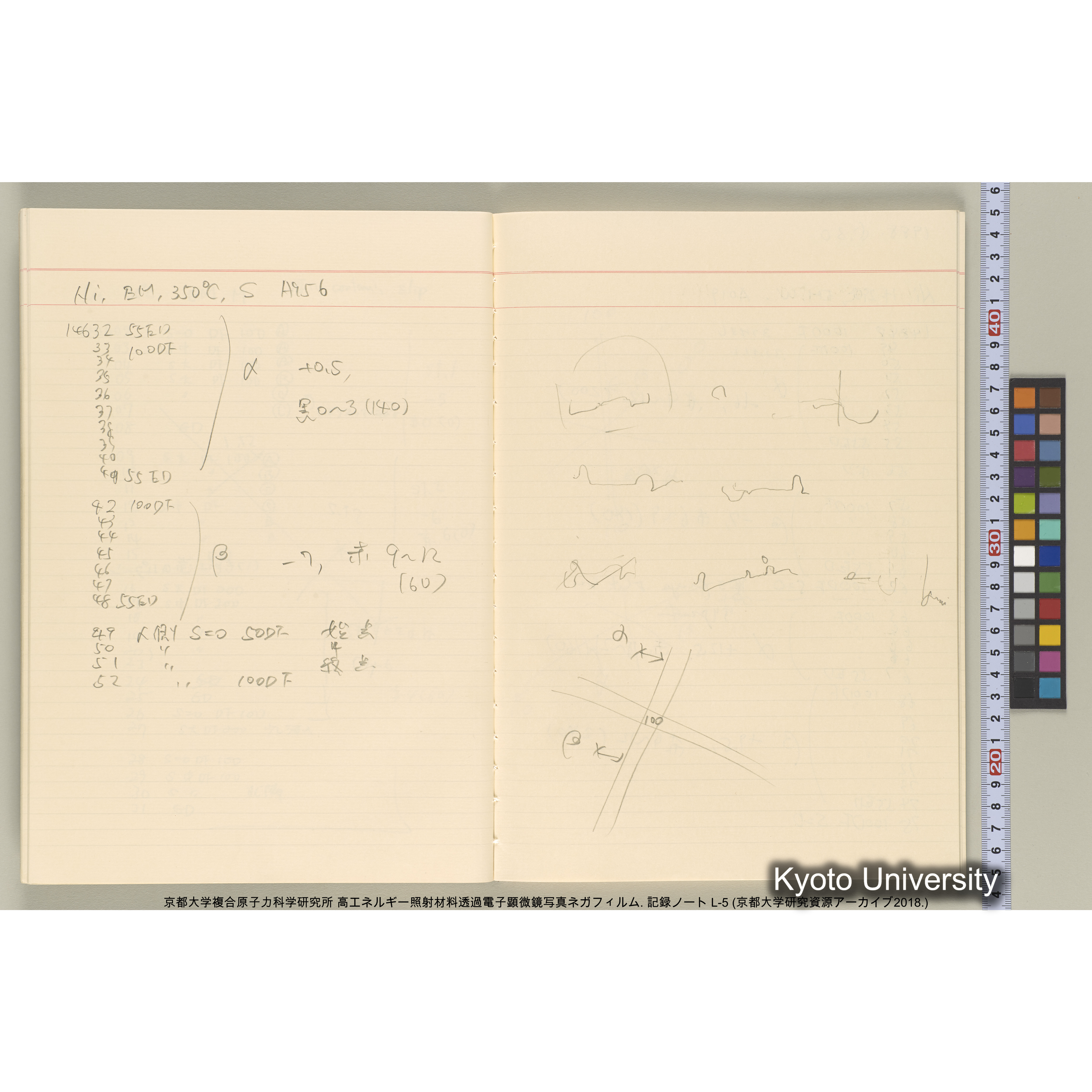 [記録ノート, Lシリーズ] 大洗EM L-5 1988.3.21〜. L-14162～16582. (22)