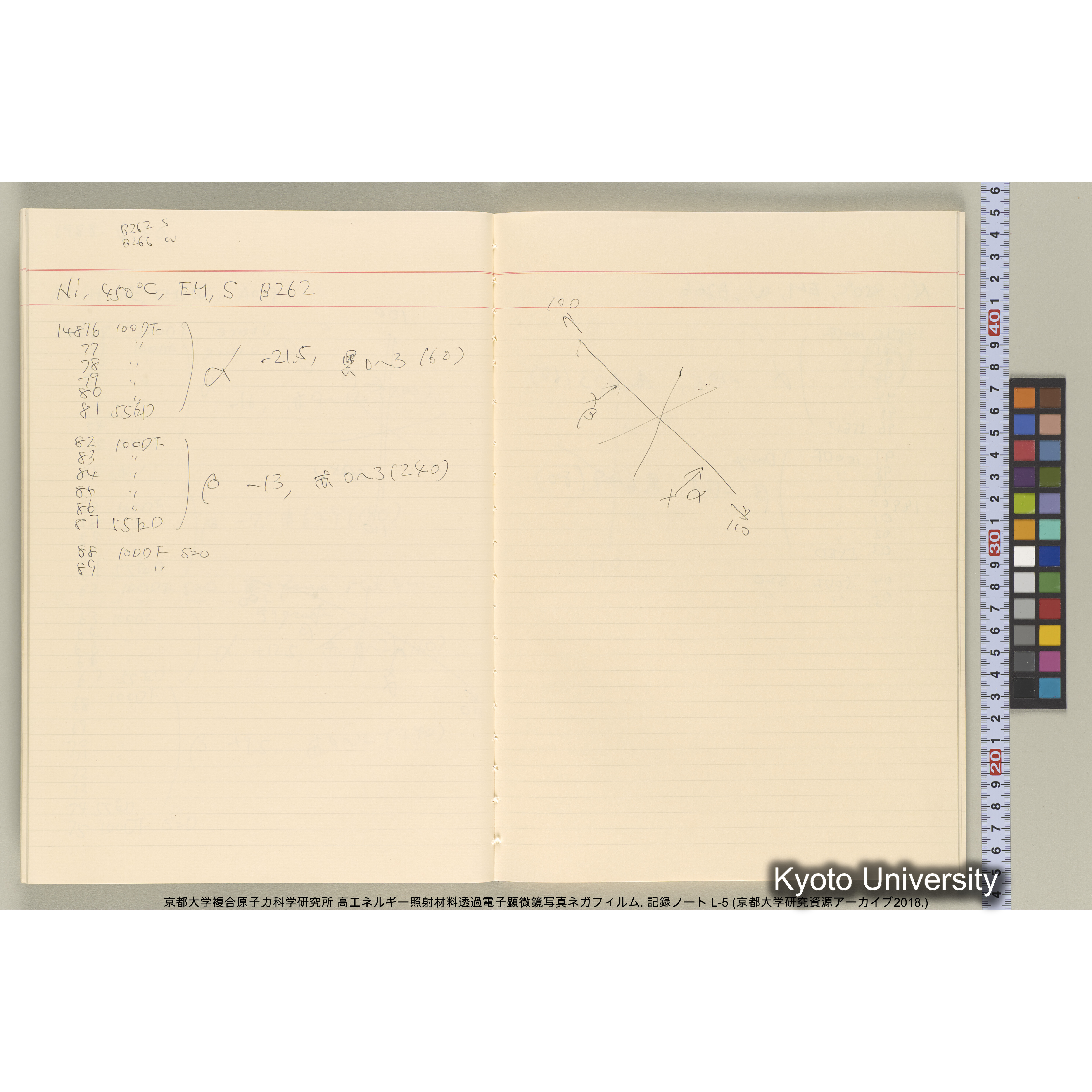 [記録ノート, Lシリーズ] 大洗EM L-5 1988.3.21〜. L-14162～16582. (24)