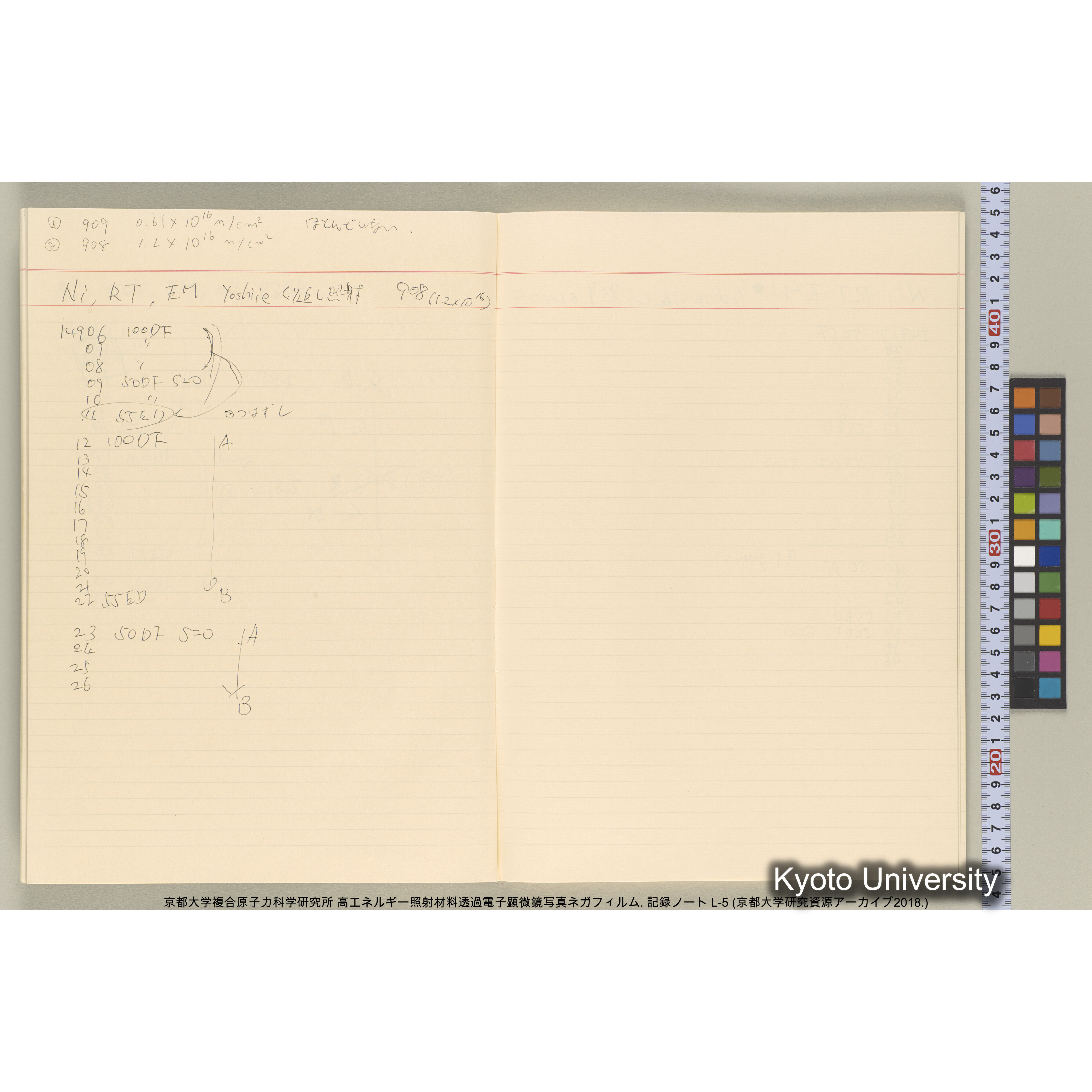 [記録ノート, Lシリーズ] 大洗EM L-5 1988.3.21〜. L-14162～16582. (26)
