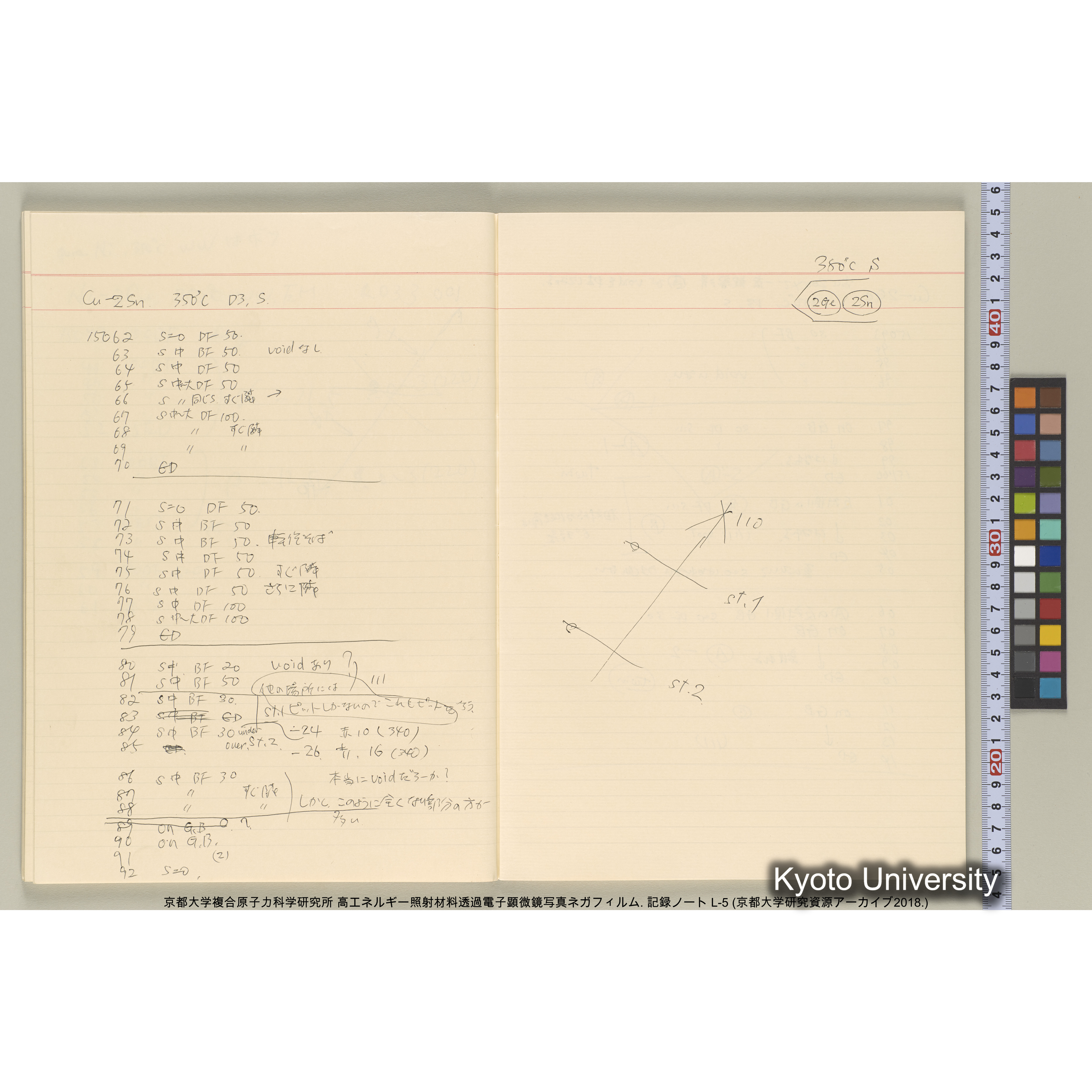 [記録ノート, Lシリーズ] 大洗EM L-5 1988.3.21〜. L-14162～16582. (35)