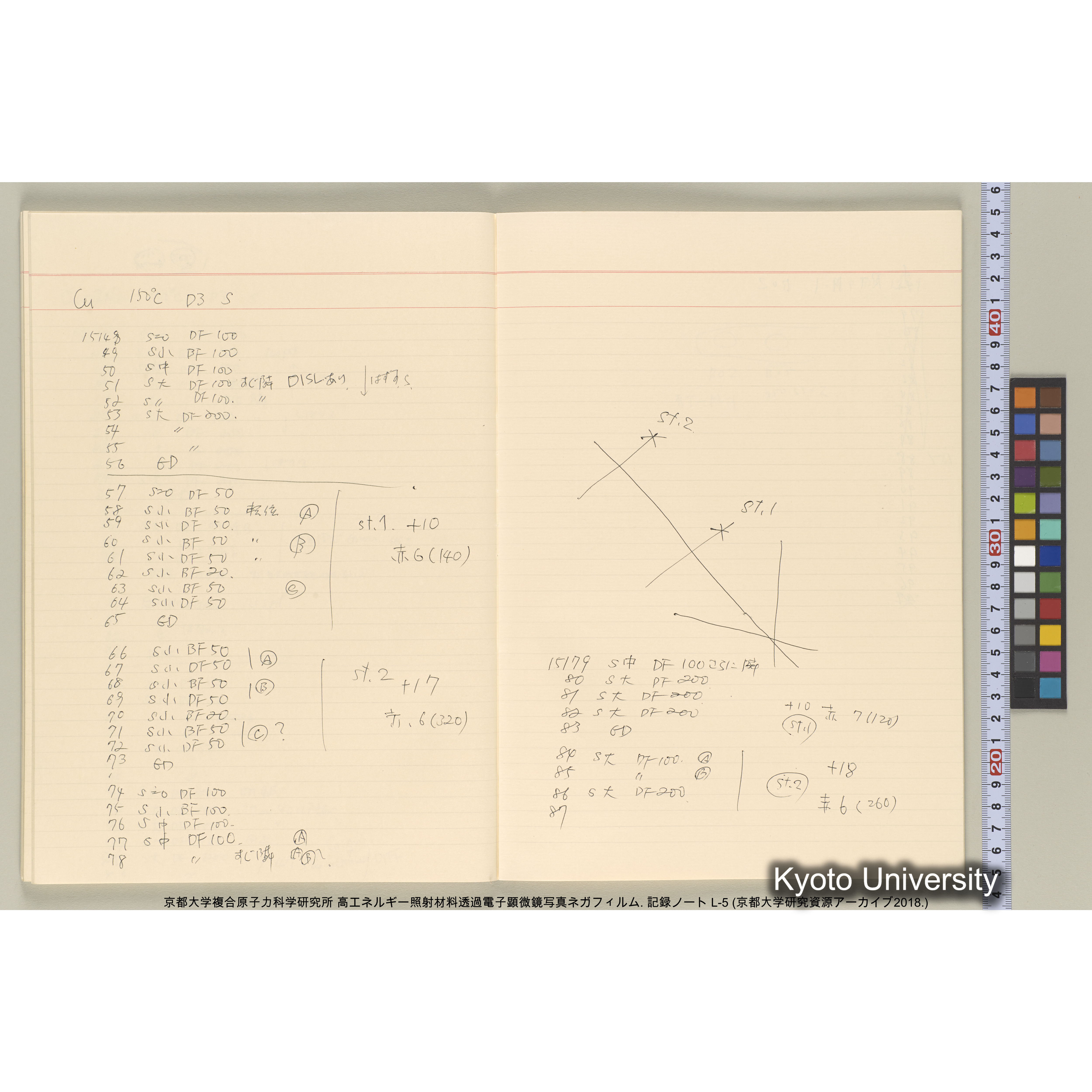 [記録ノート, Lシリーズ] 大洗EM L-5 1988.3.21〜. L-14162～16582. (38)