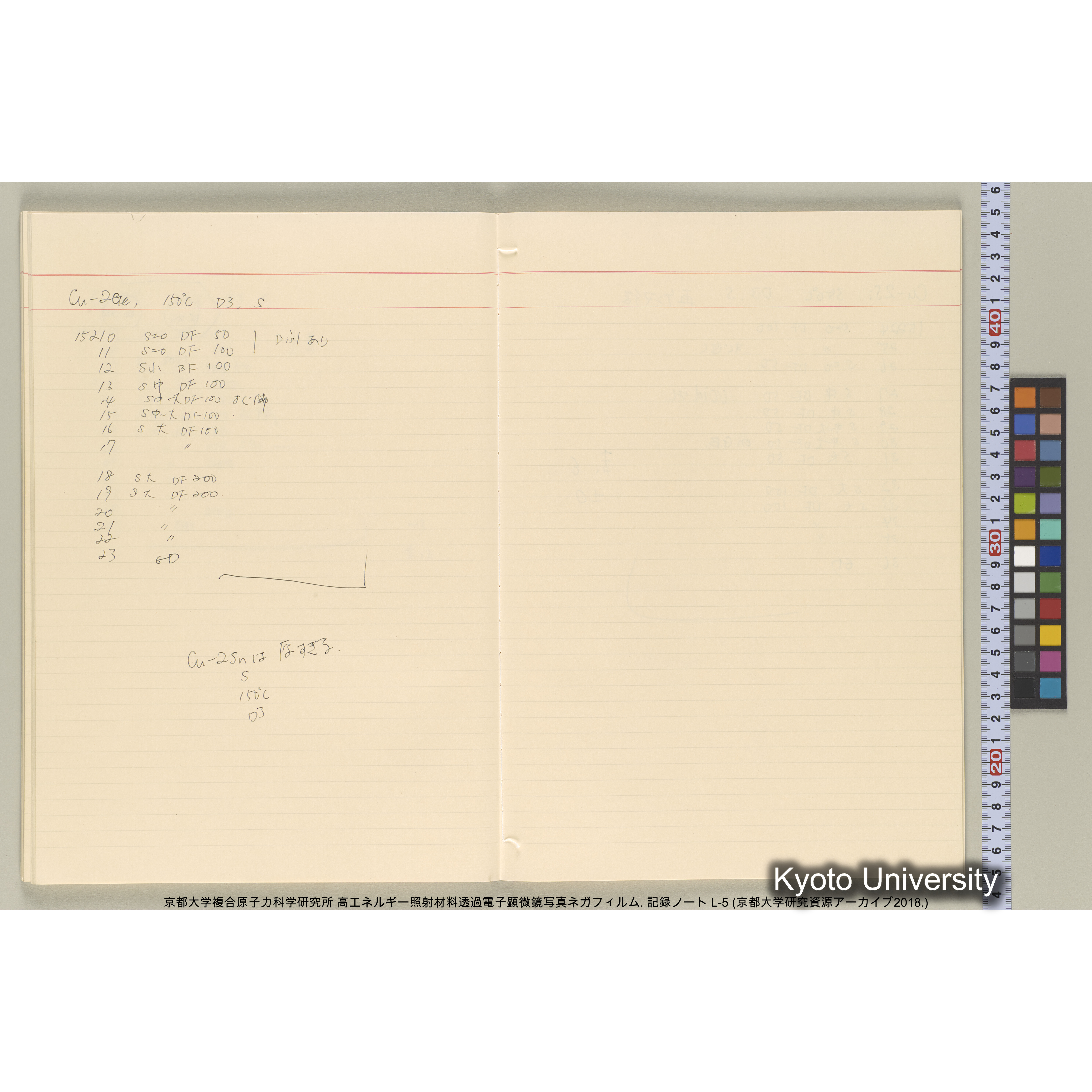 [記録ノート, Lシリーズ] 大洗EM L-5 1988.3.21〜. L-14162～16582. (41)