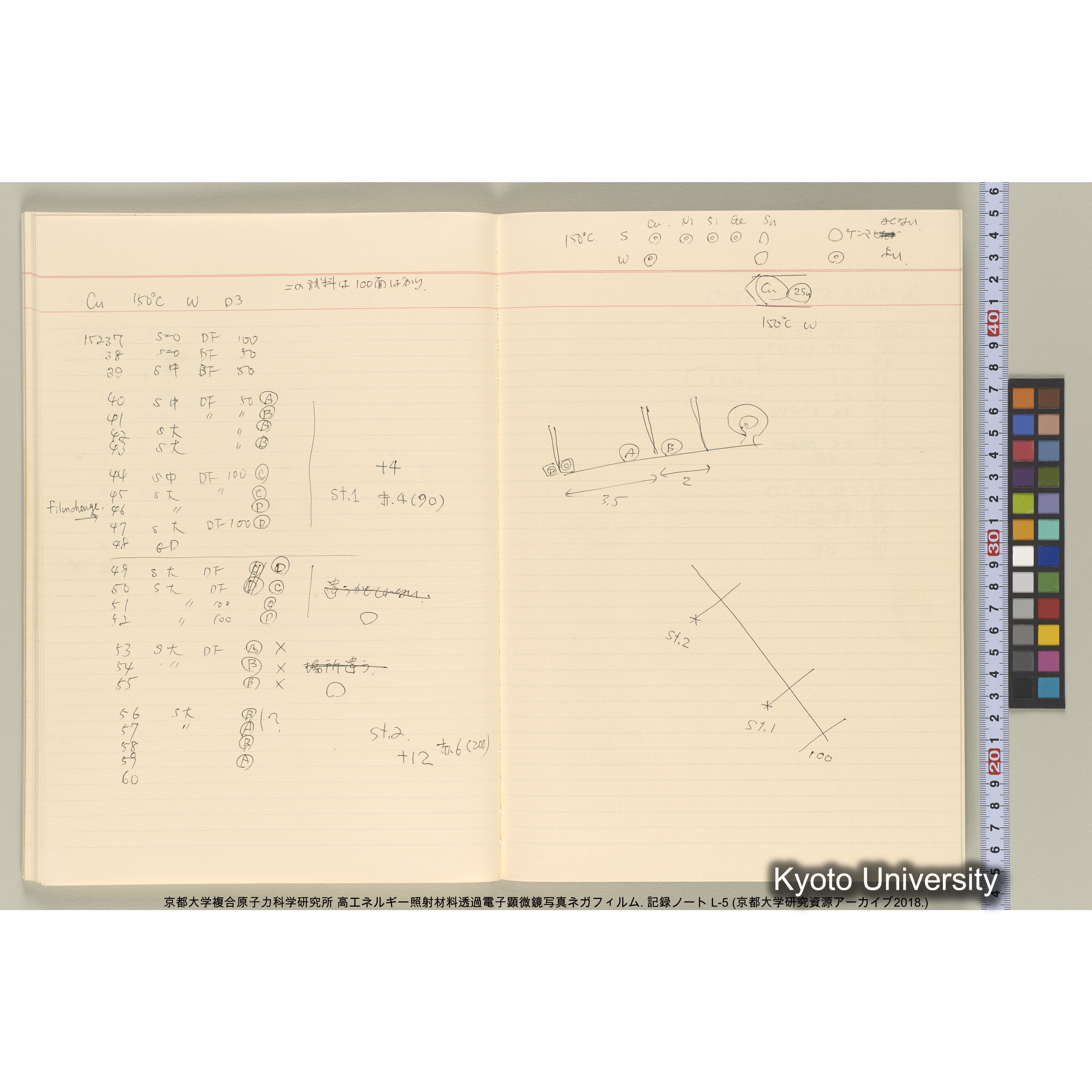 [記録ノート, Lシリーズ] 大洗EM L-5 1988.3.21〜. L-14162～16582. (43)