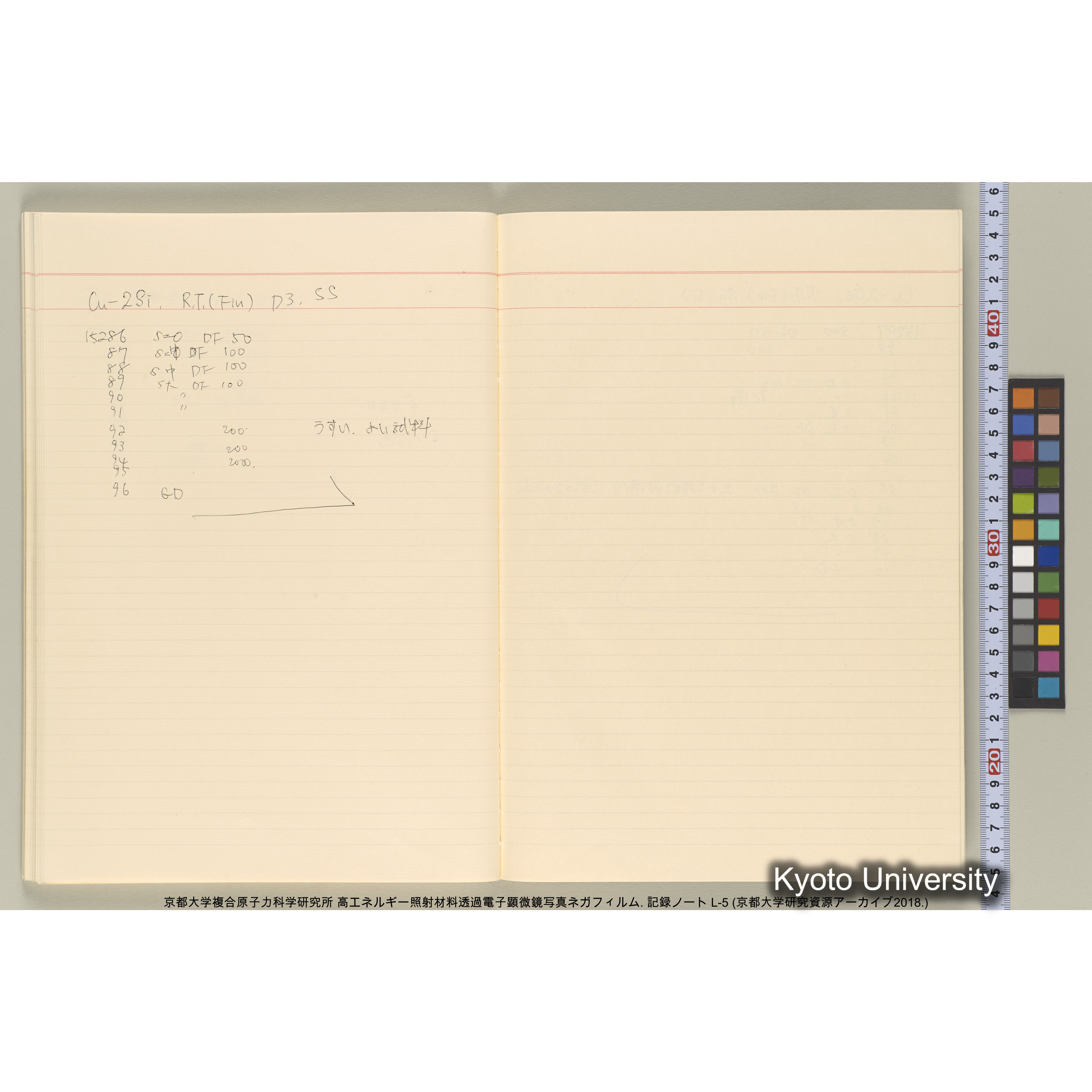 [記録ノート, Lシリーズ] 大洗EM L-5 1988.3.21〜. L-14162～16582. (46)