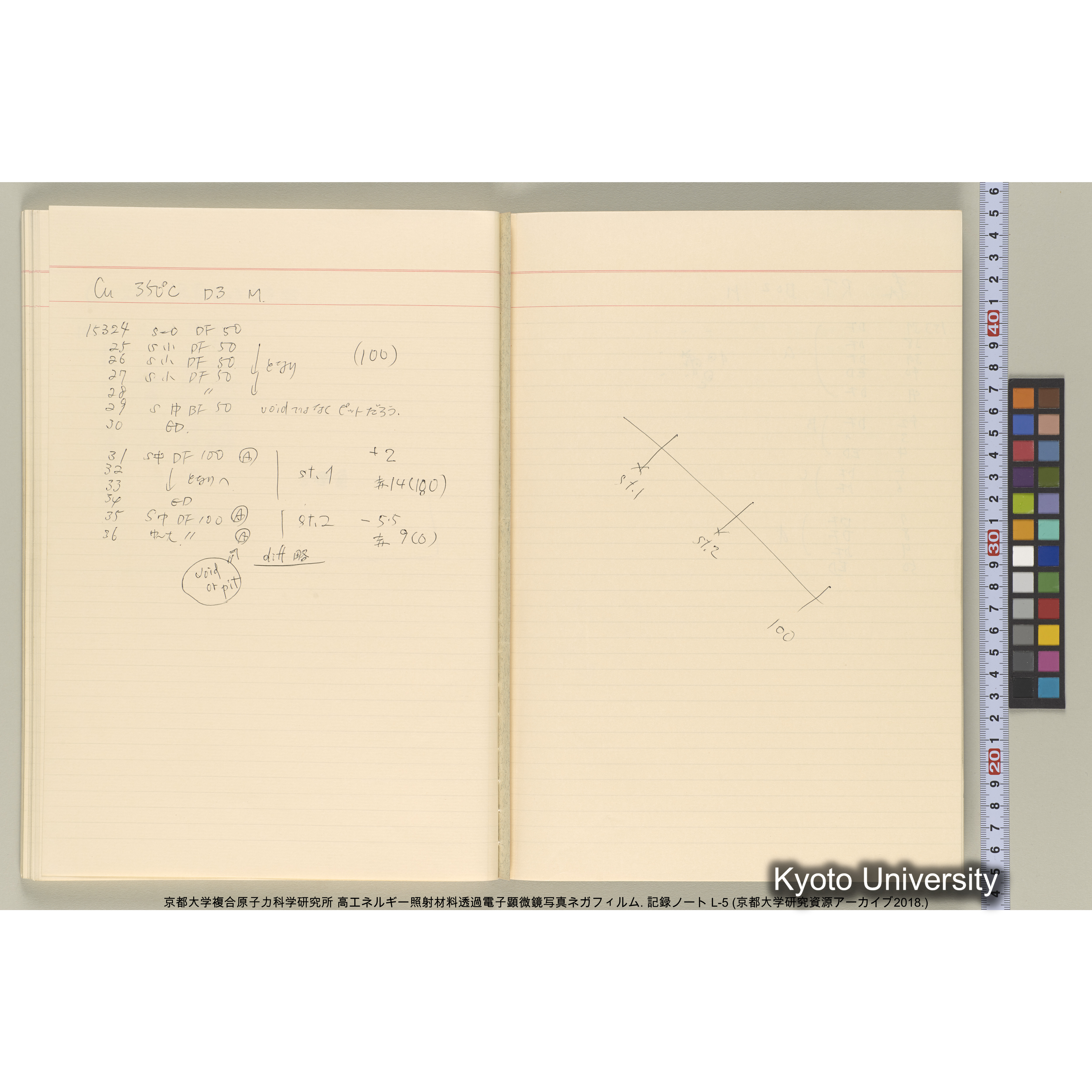 [記録ノート, Lシリーズ] 大洗EM L-5 1988.3.21〜. L-14162～16582. (49)