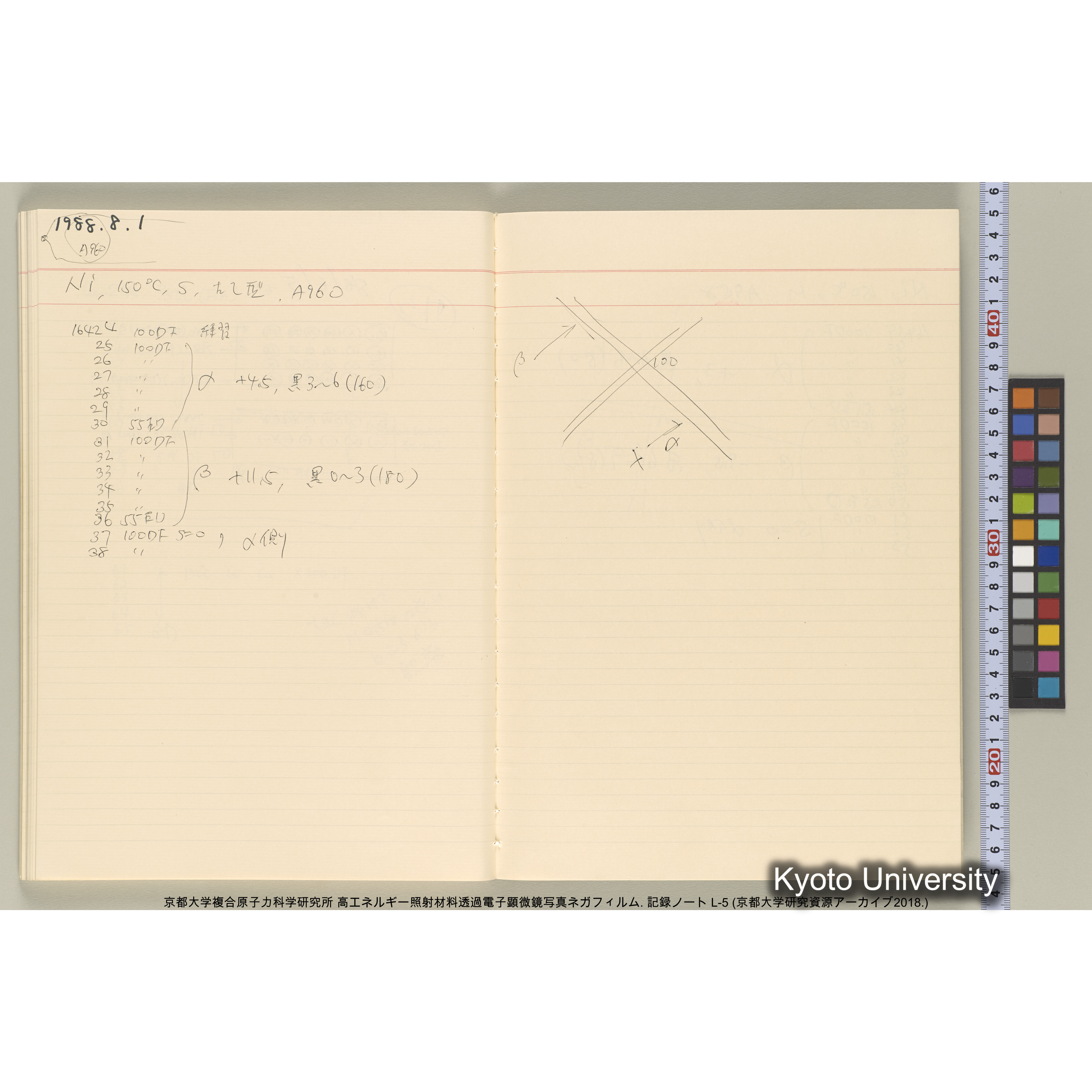 [記録ノート, Lシリーズ] 大洗EM L-5 1988.3.21〜. L-14162～16582. (52)