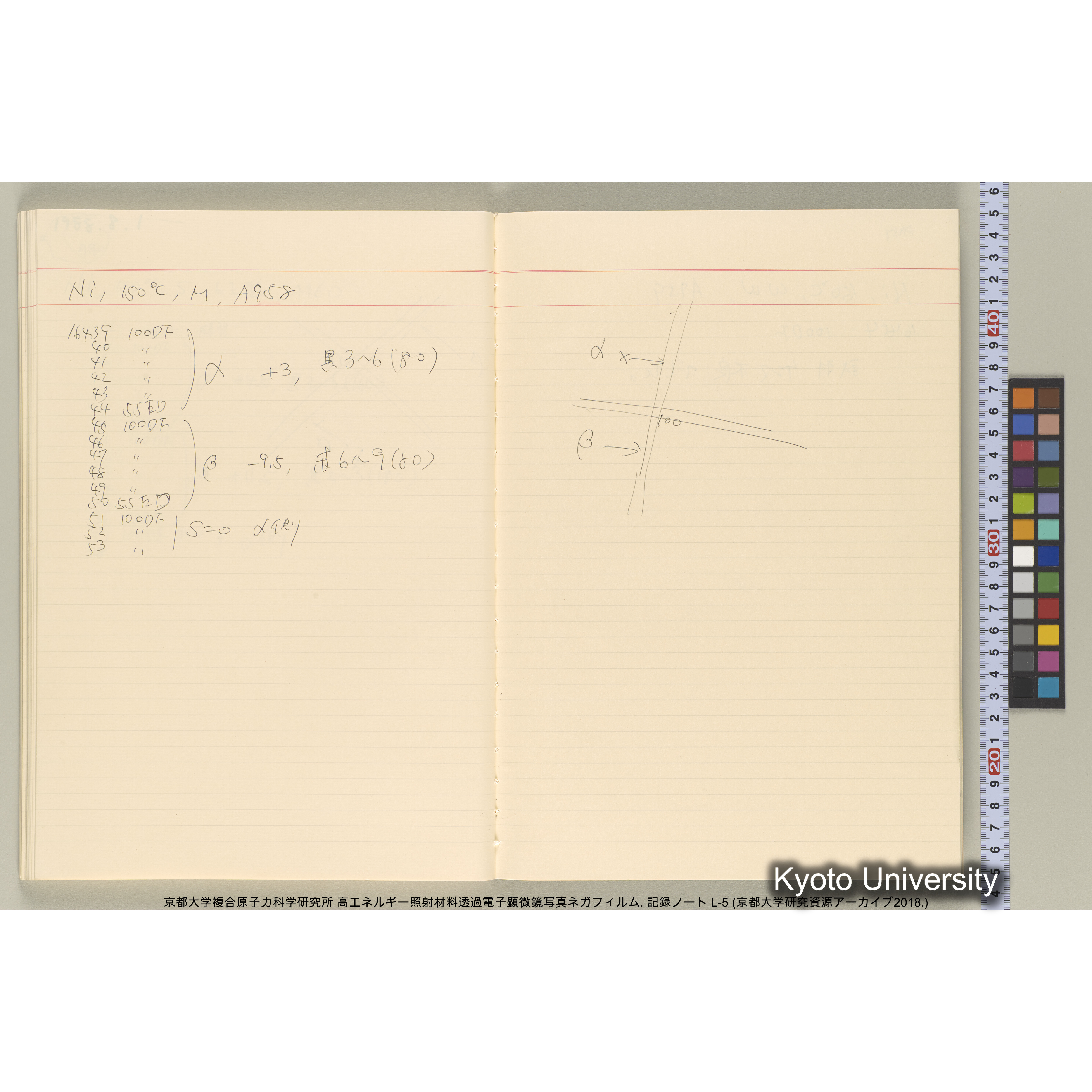 [記録ノート, Lシリーズ] 大洗EM L-5 1988.3.21〜. L-14162～16582. (53)