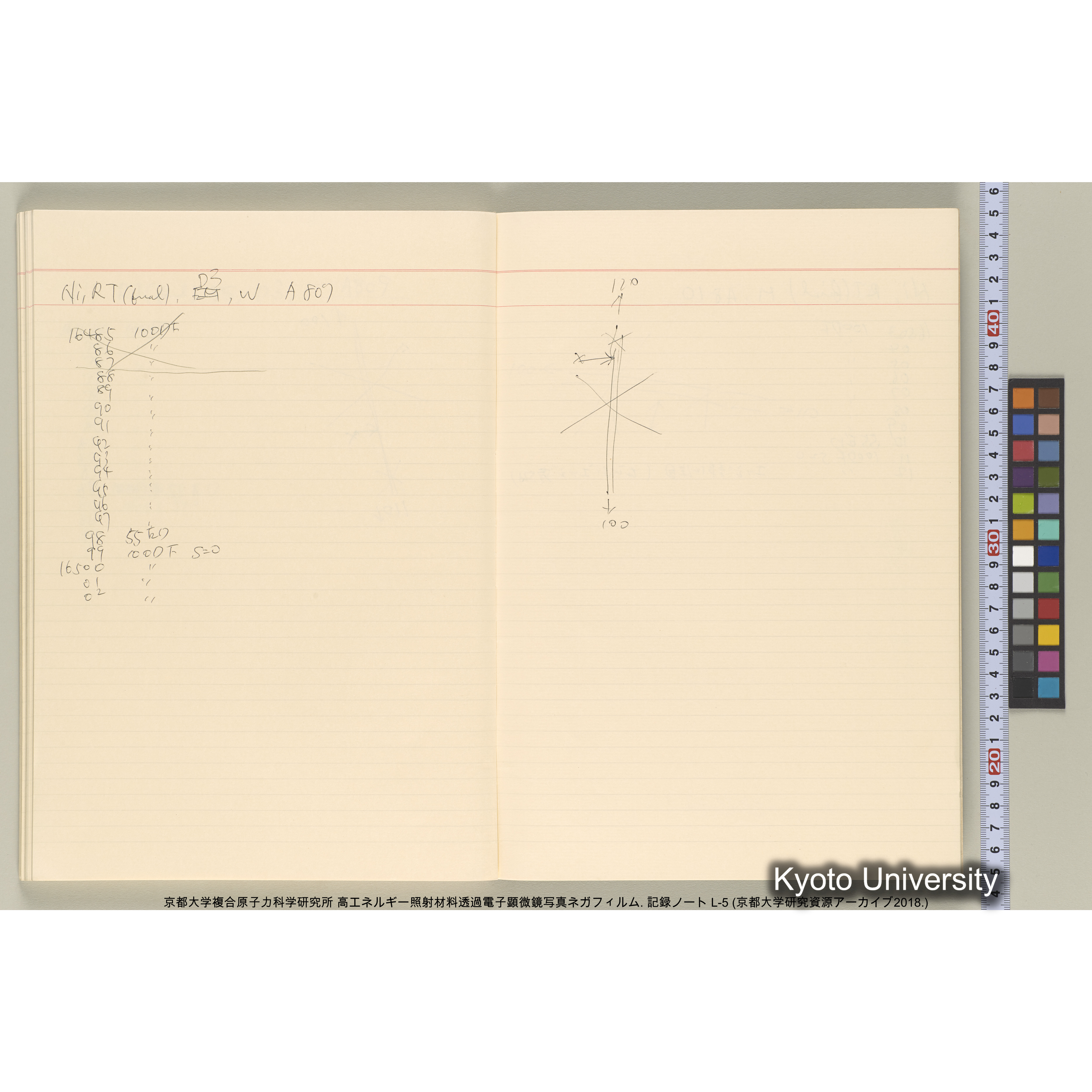 [記録ノート, Lシリーズ] 大洗EM L-5 1988.3.21〜. L-14162～16582. (57)