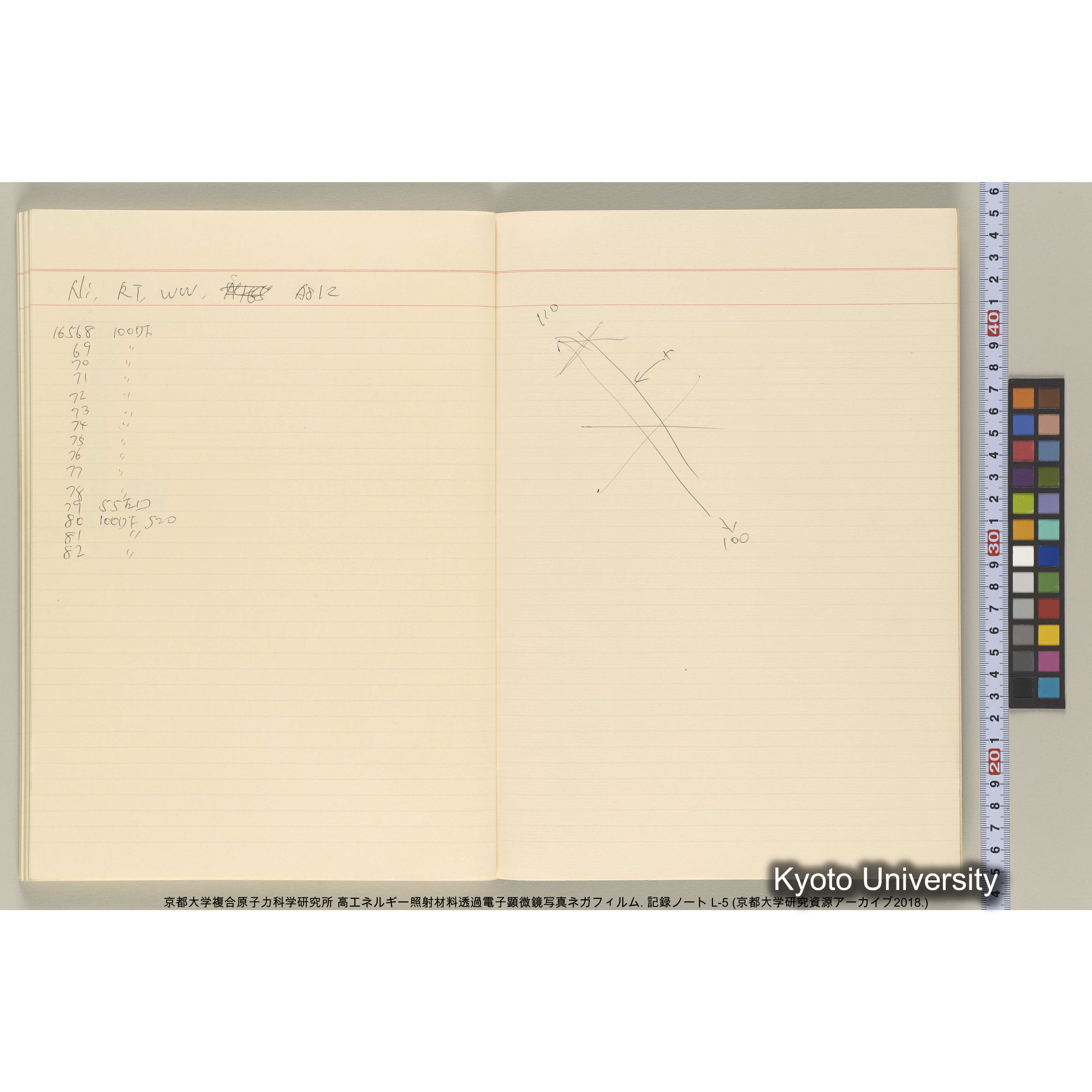 [記録ノート, Lシリーズ] 大洗EM L-5 1988.3.21〜. L-14162～16582. (62)