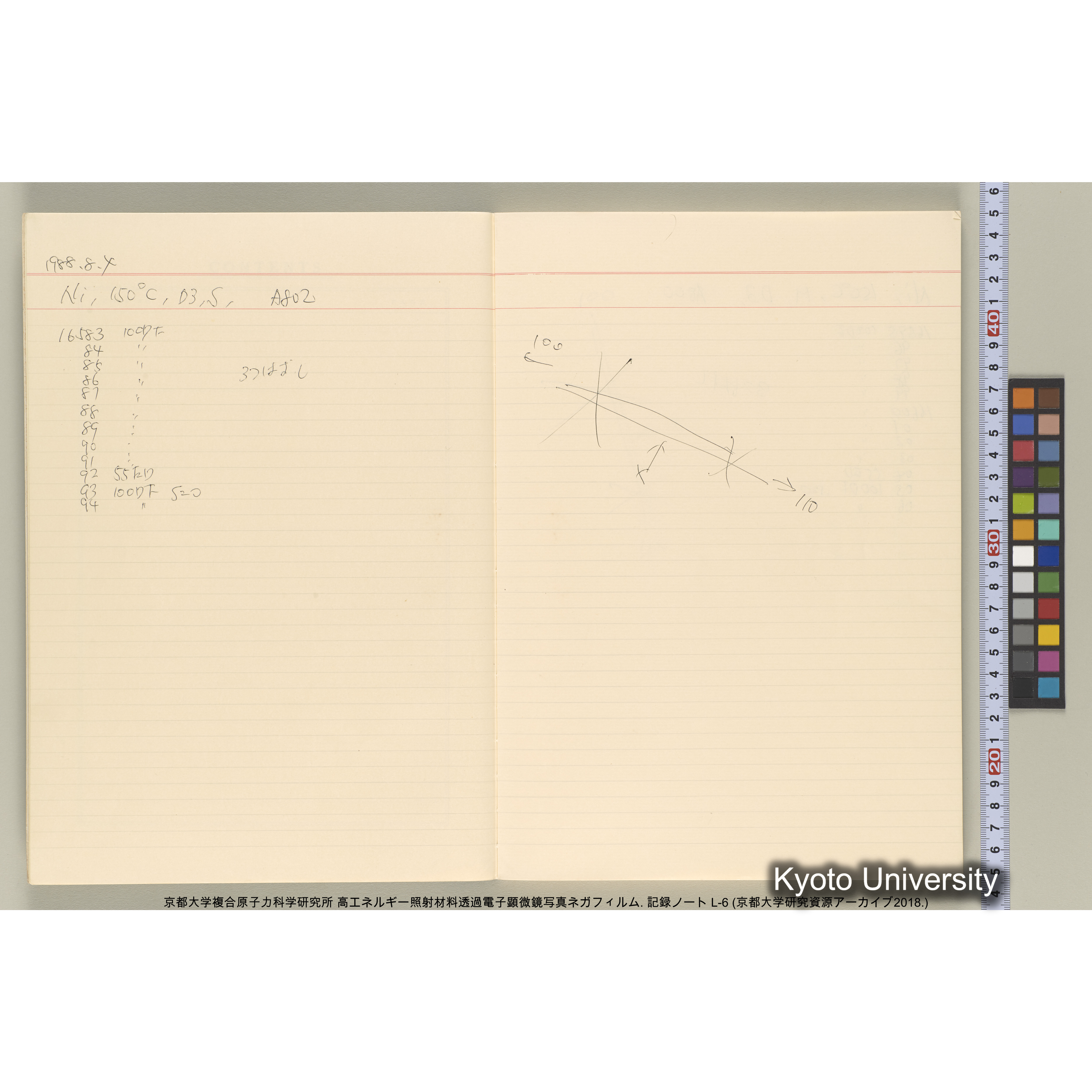 [記録ノート, Lシリーズ] 大洗 L-6 1988.8.4〜. L-16583～38278. (4)