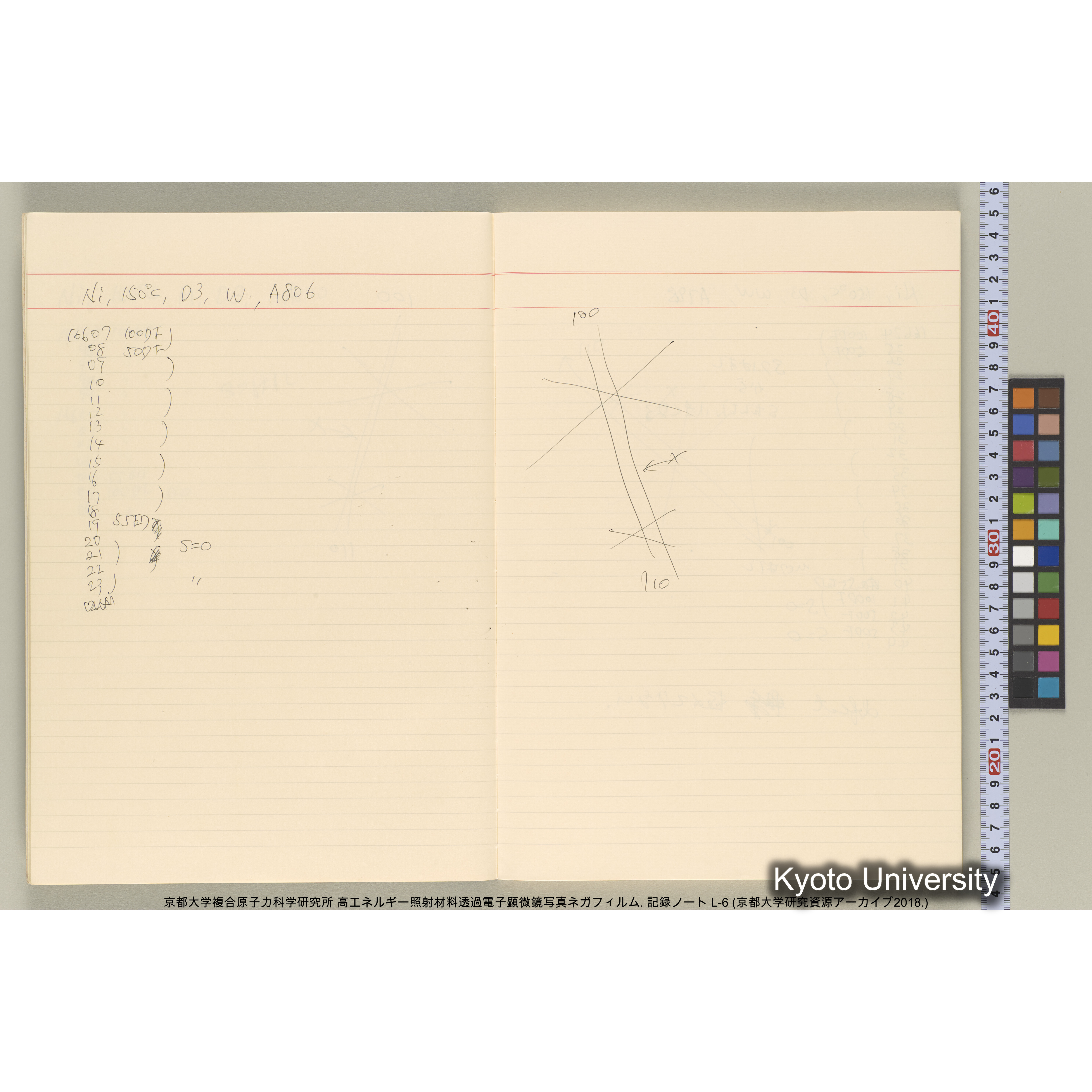 [記録ノート, Lシリーズ] 大洗 L-6 1988.8.4〜. L-16583～38278. (6)