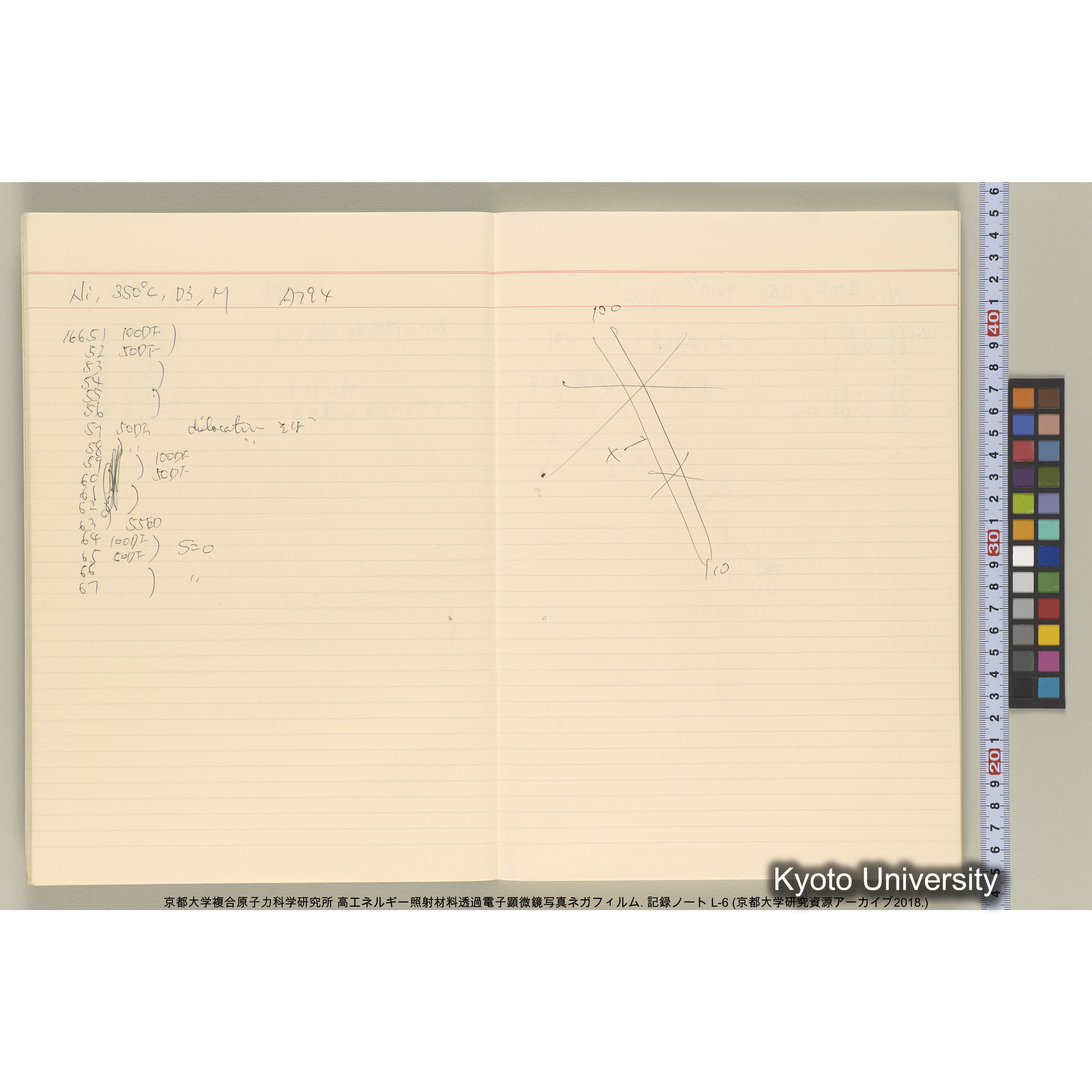 [記録ノート, Lシリーズ] 大洗 L-6 1988.8.4〜. L-16583～38278. (9)