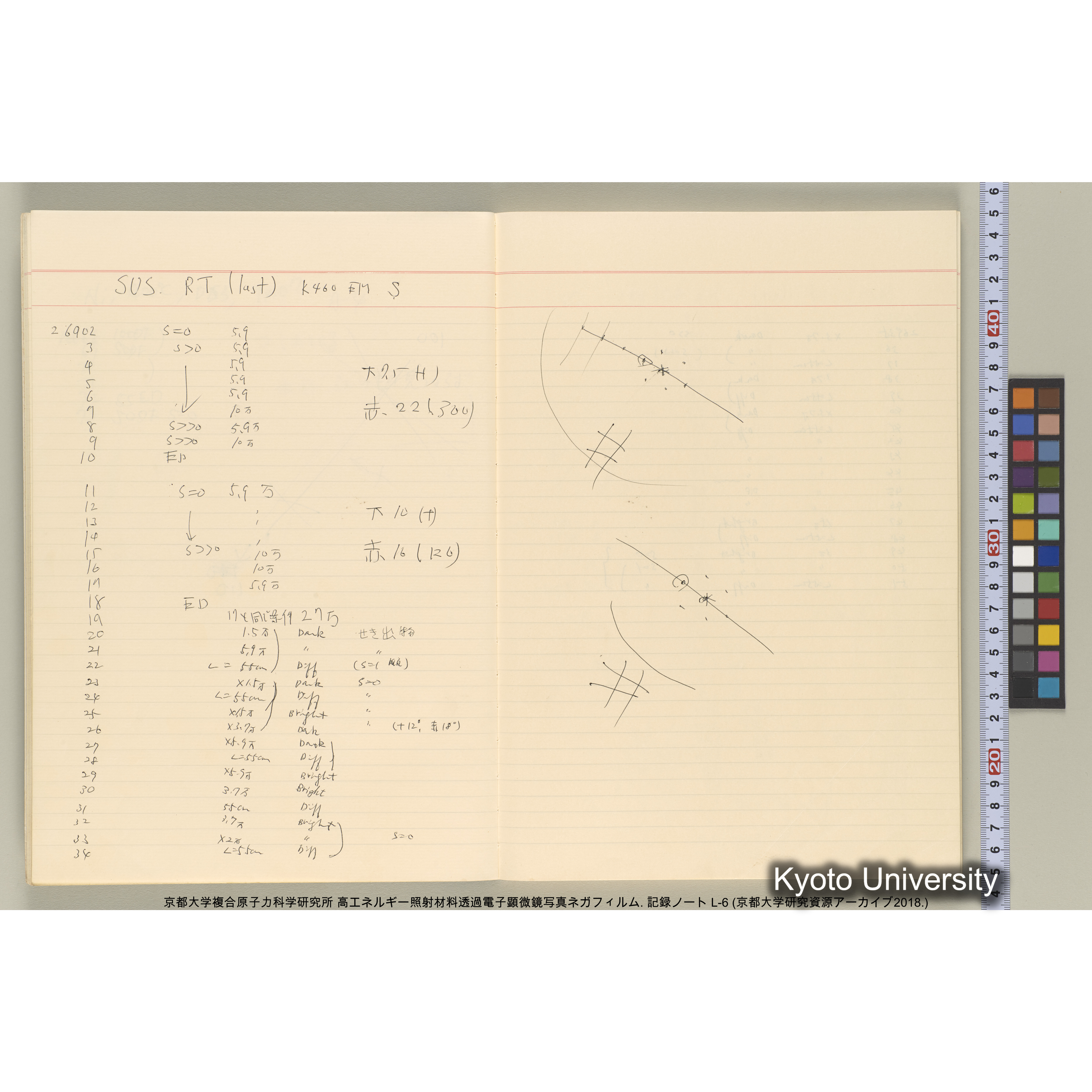 [記録ノート, Lシリーズ] 大洗 L-6 1988.8.4〜. L-16583～38278. (11)