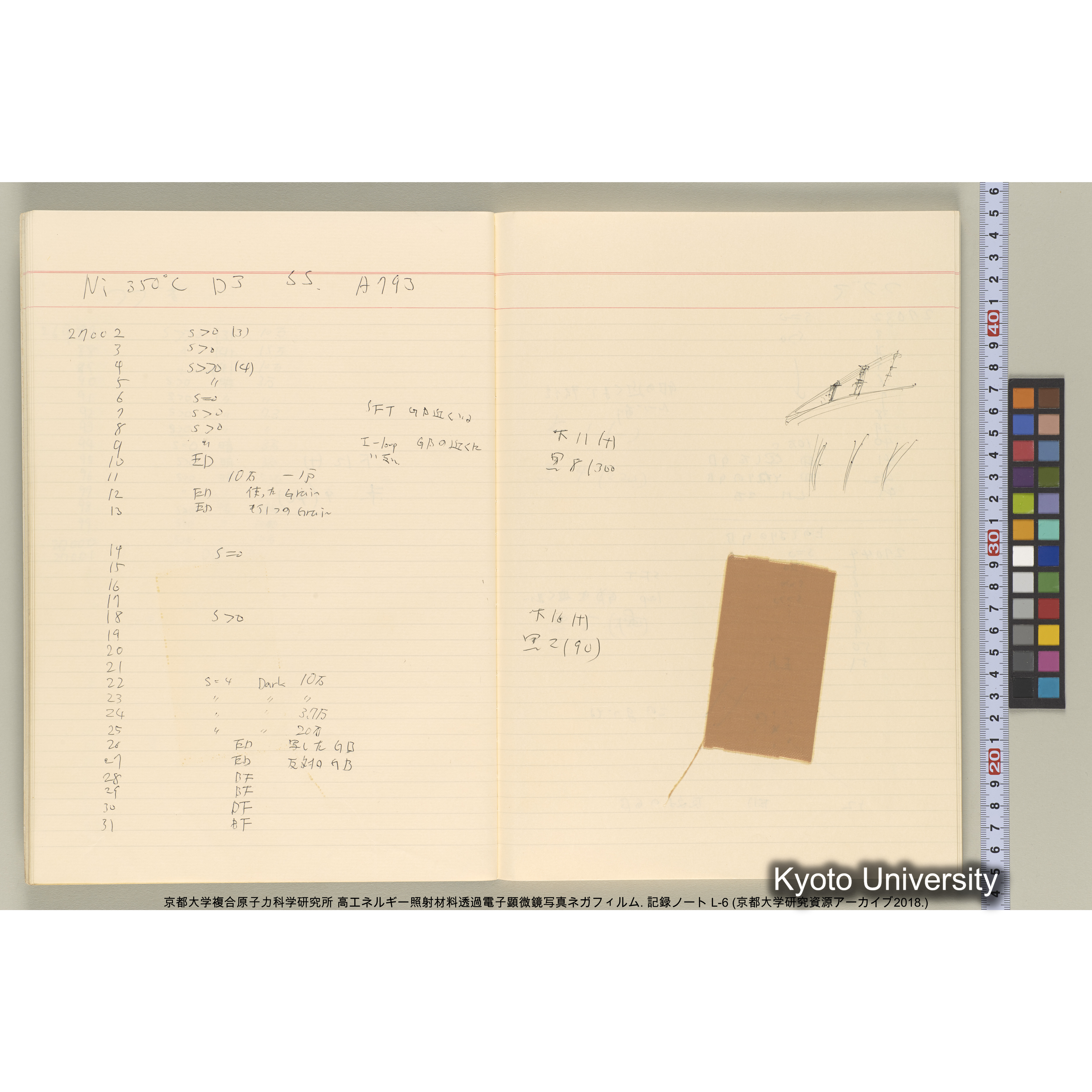 [記録ノート, Lシリーズ] 大洗 L-6 1988.8.4〜. L-16583～38278. (15)