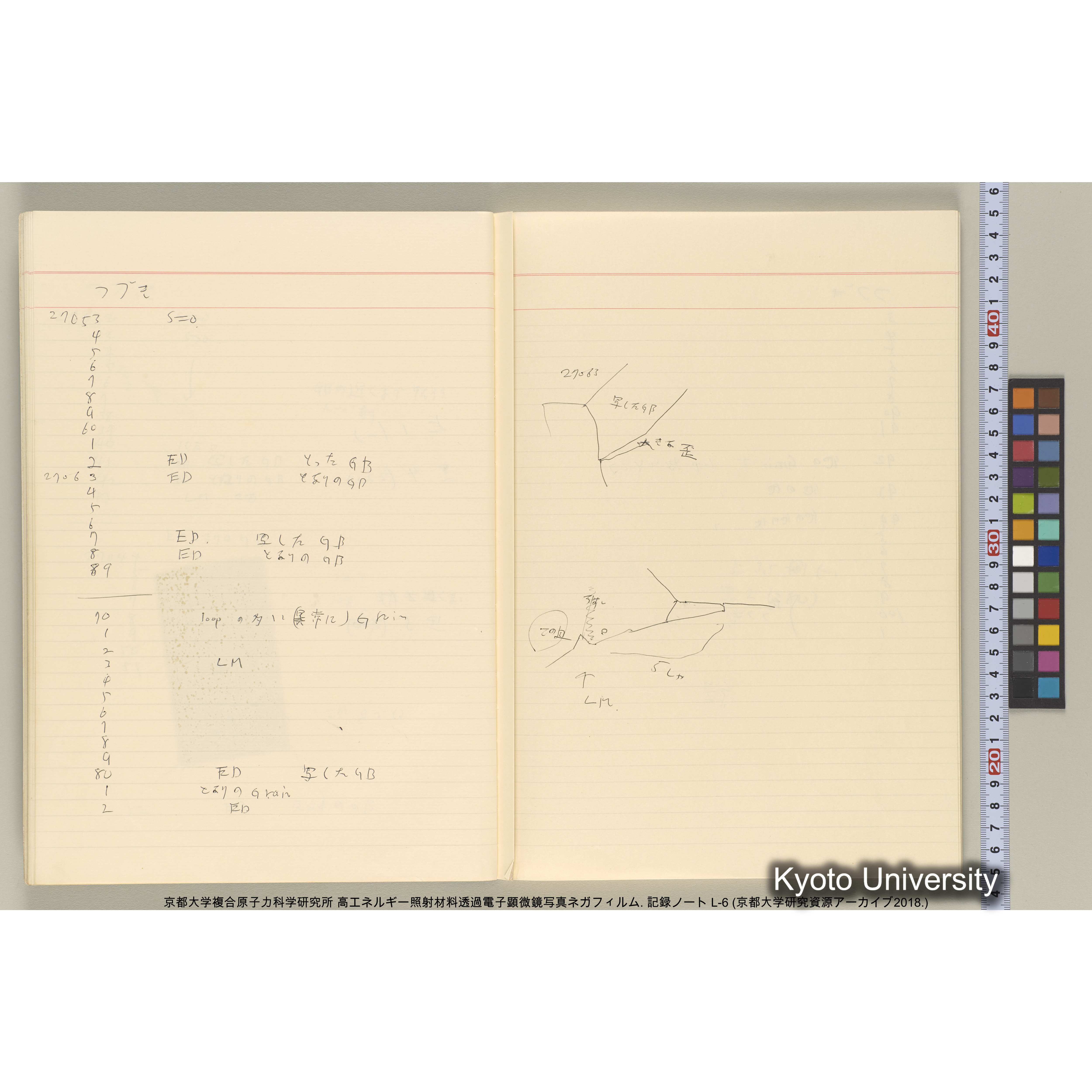 [記録ノート, Lシリーズ] 大洗 L-6 1988.8.4〜. L-16583～38278. (17)