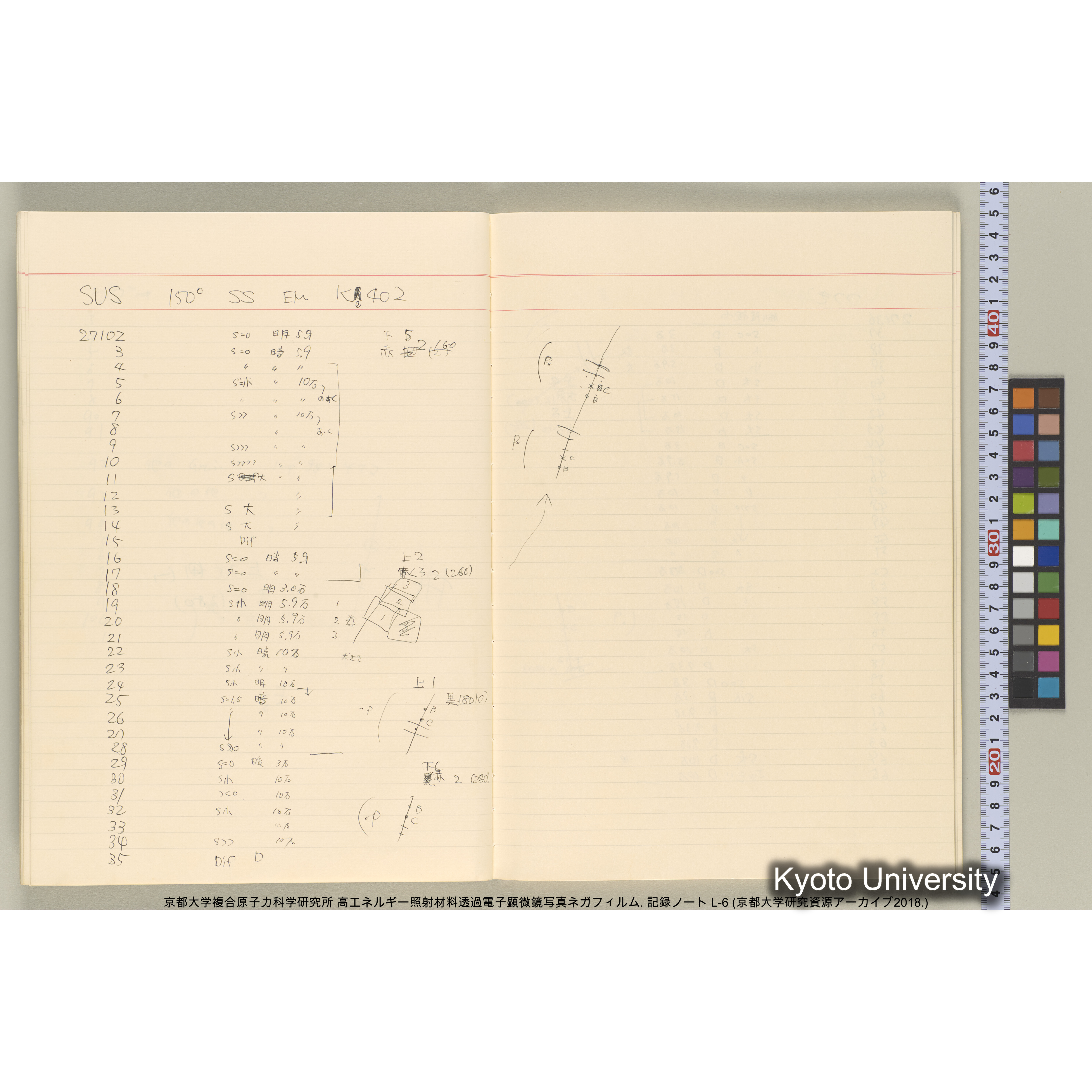 [記録ノート, Lシリーズ] 大洗 L-6 1988.8.4〜. L-16583～38278. (19)