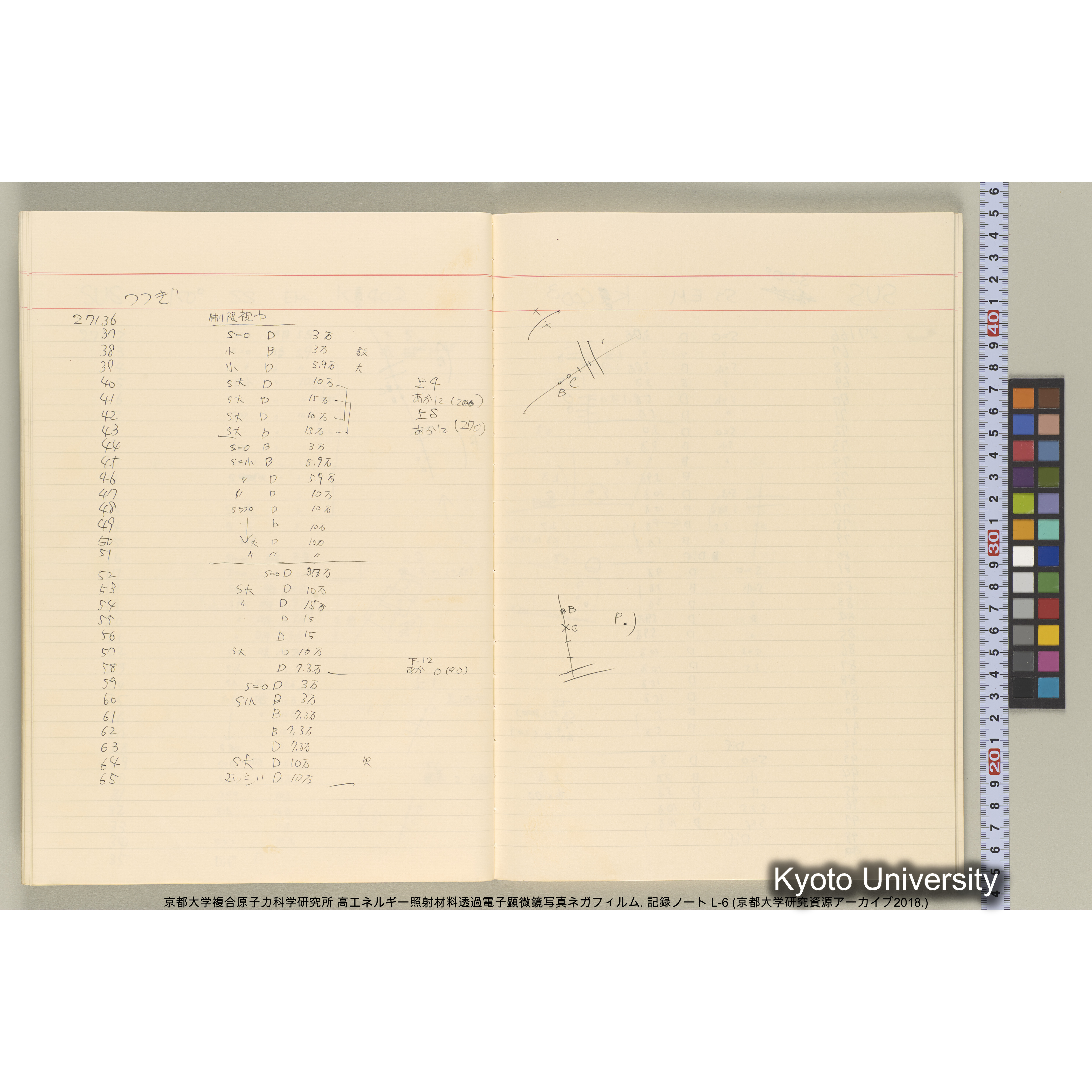 [記録ノート, Lシリーズ] 大洗 L-6 1988.8.4〜. L-16583～38278. (20)