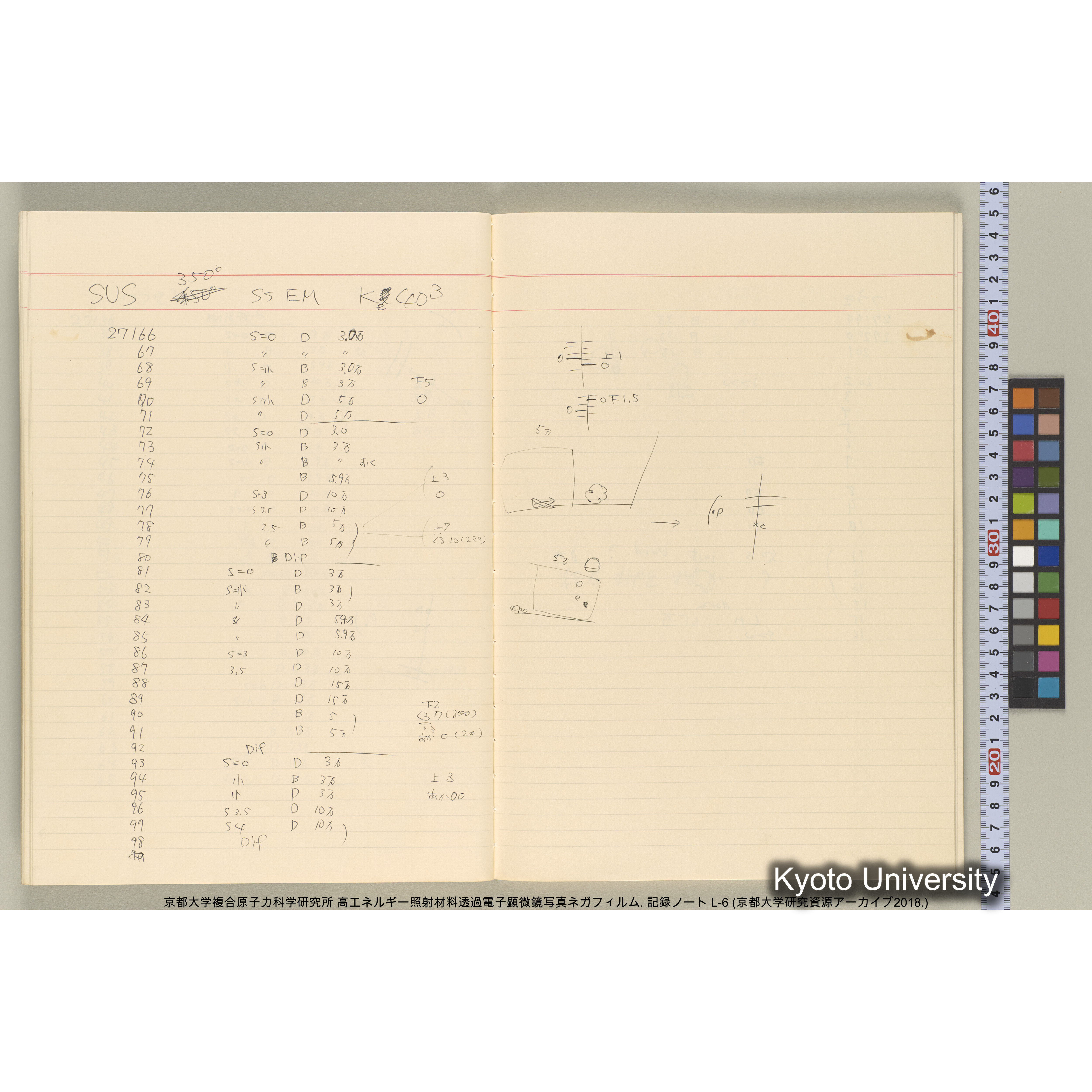 [記録ノート, Lシリーズ] 大洗 L-6 1988.8.4〜. L-16583～38278. (21)