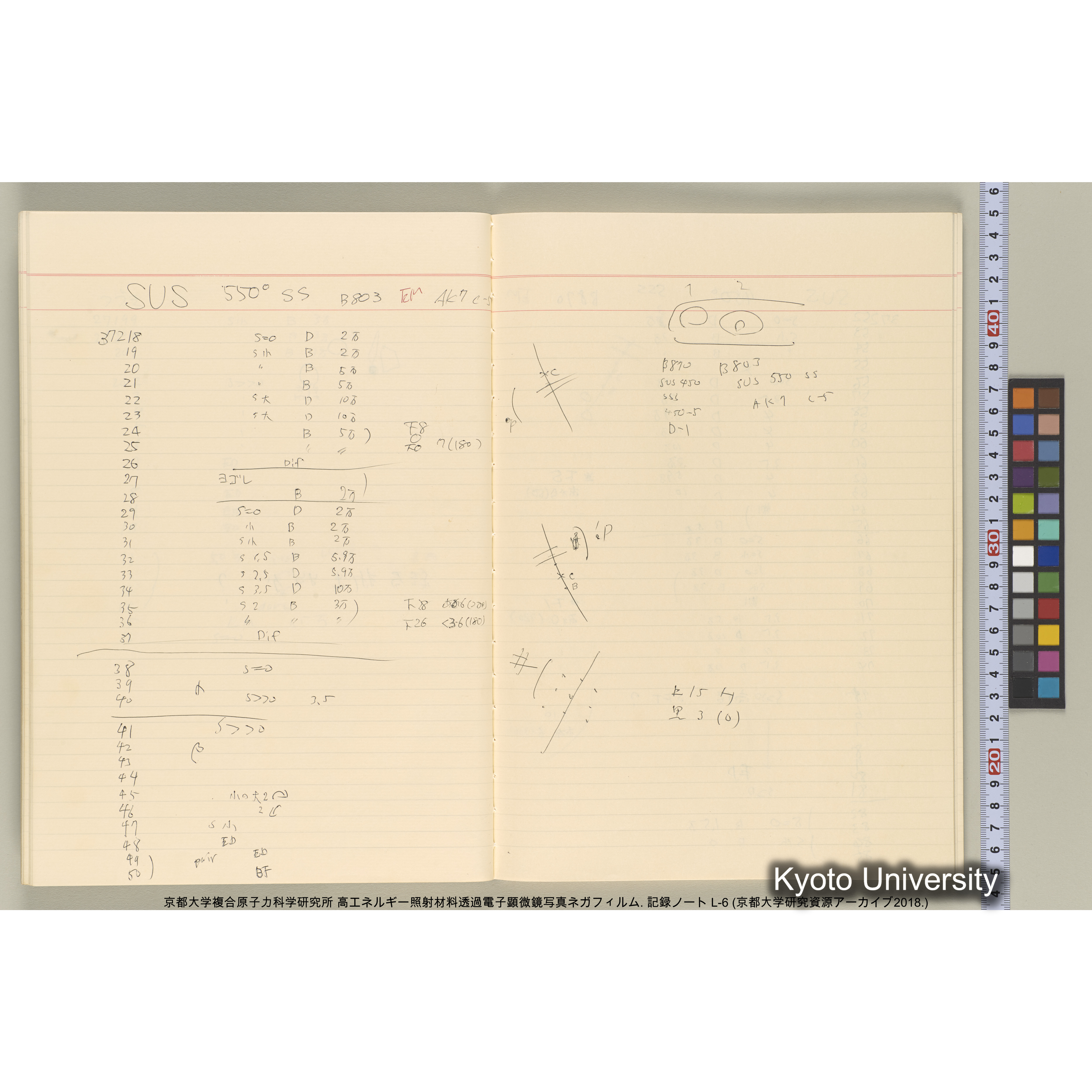 [記録ノート, Lシリーズ] 大洗 L-6 1988.8.4〜. L-16583～38278. (23)