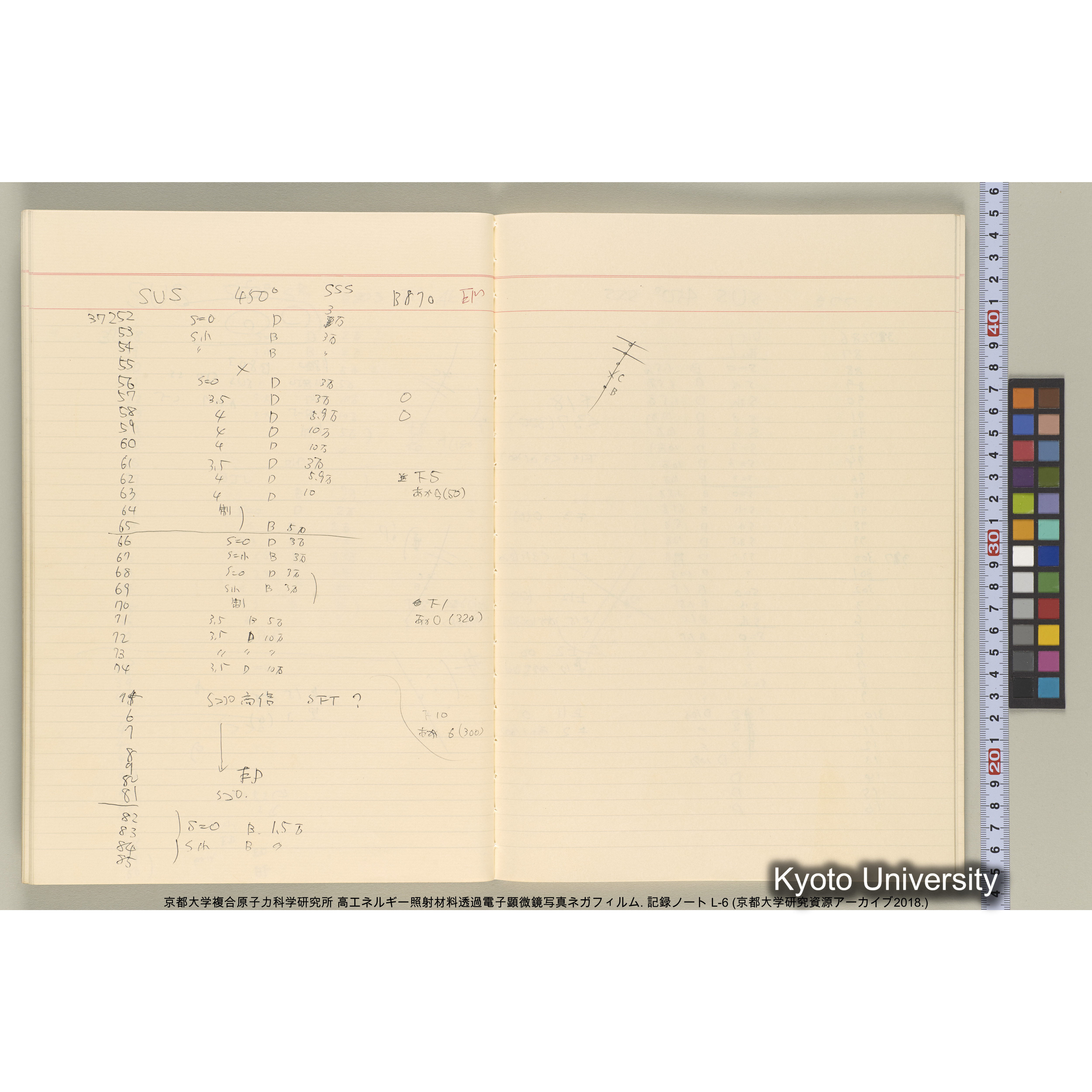 [記録ノート, Lシリーズ] 大洗 L-6 1988.8.4〜. L-16583～38278. (24)