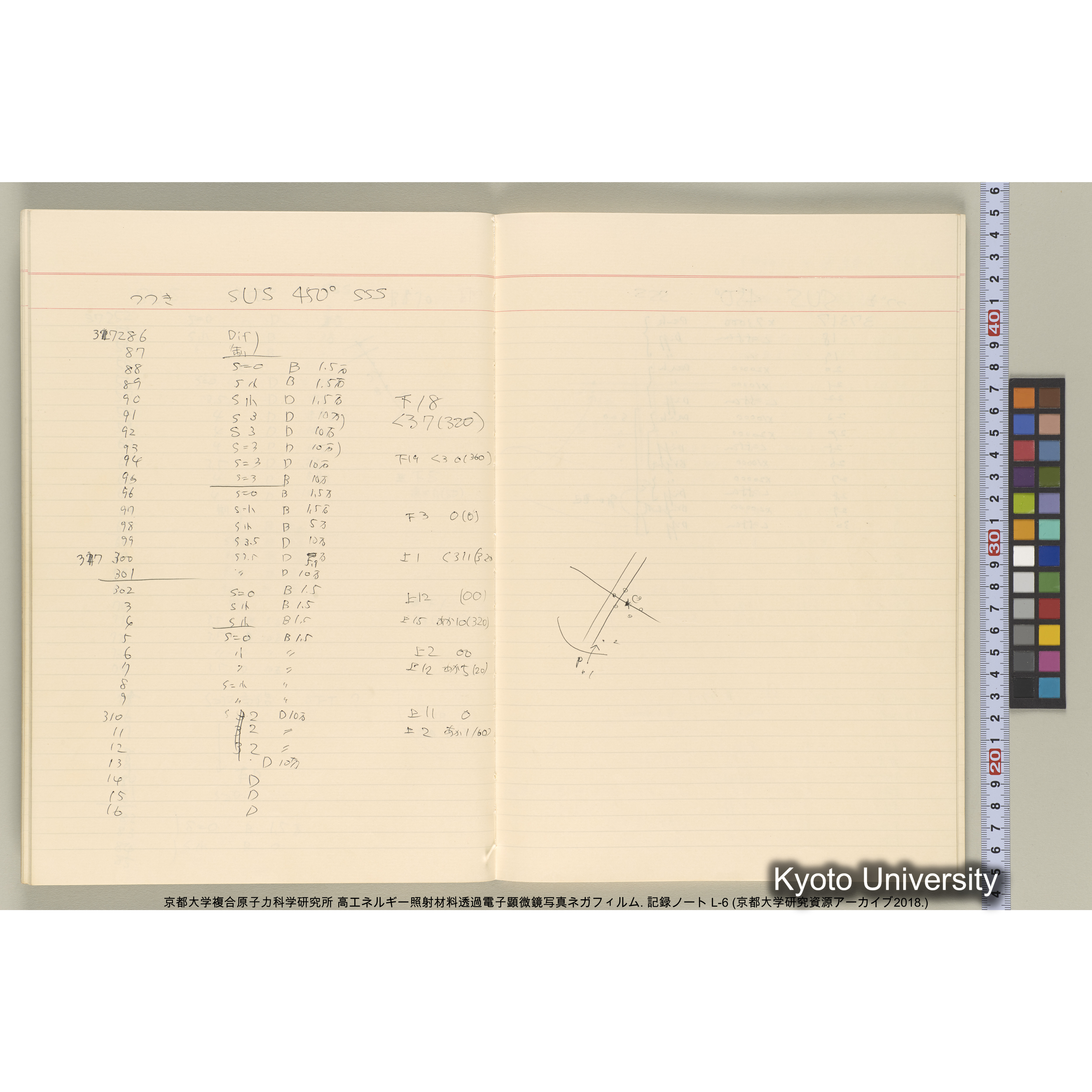 [記録ノート, Lシリーズ] 大洗 L-6 1988.8.4〜. L-16583～38278. (25)