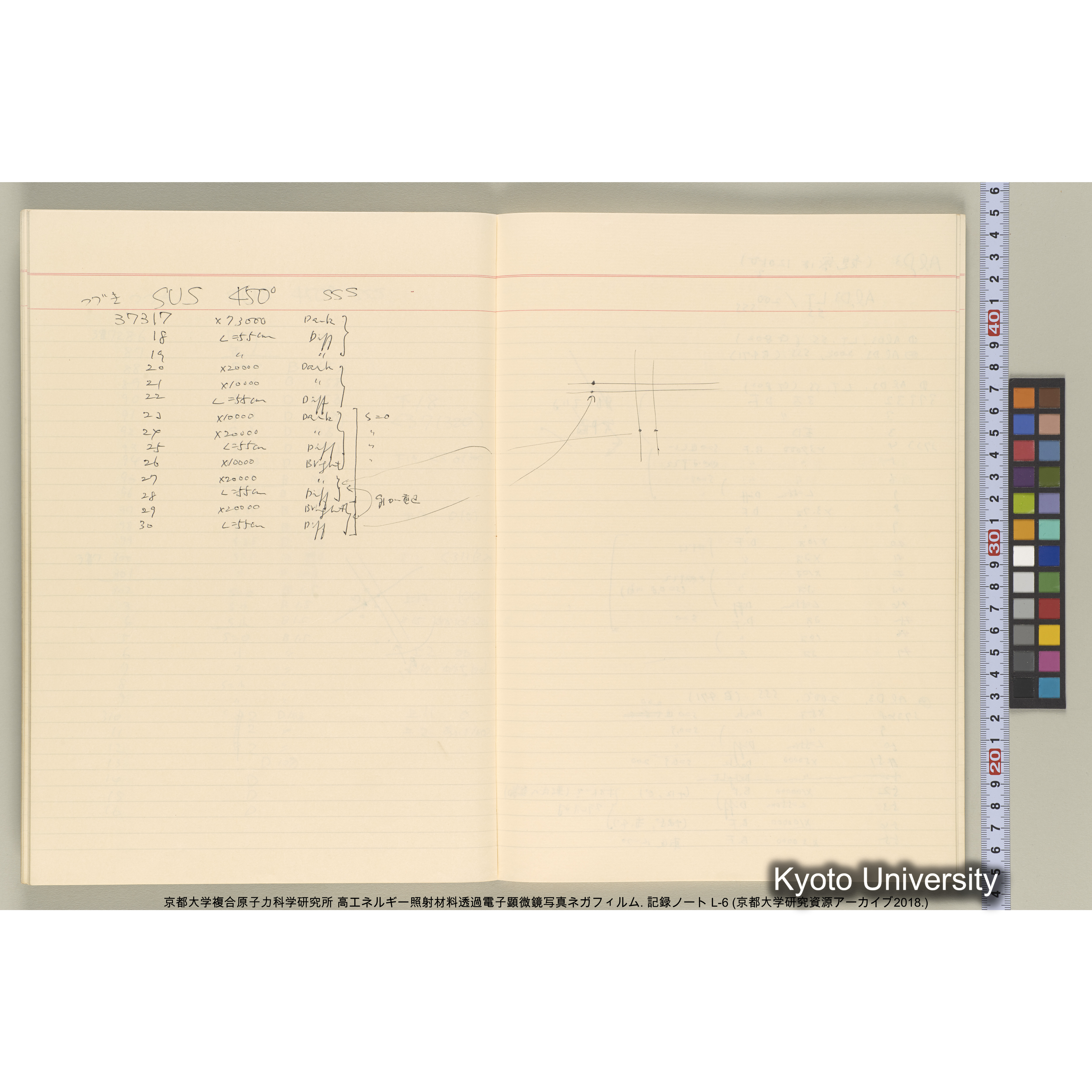 [記録ノート, Lシリーズ] 大洗 L-6 1988.8.4〜. L-16583～38278. (26)