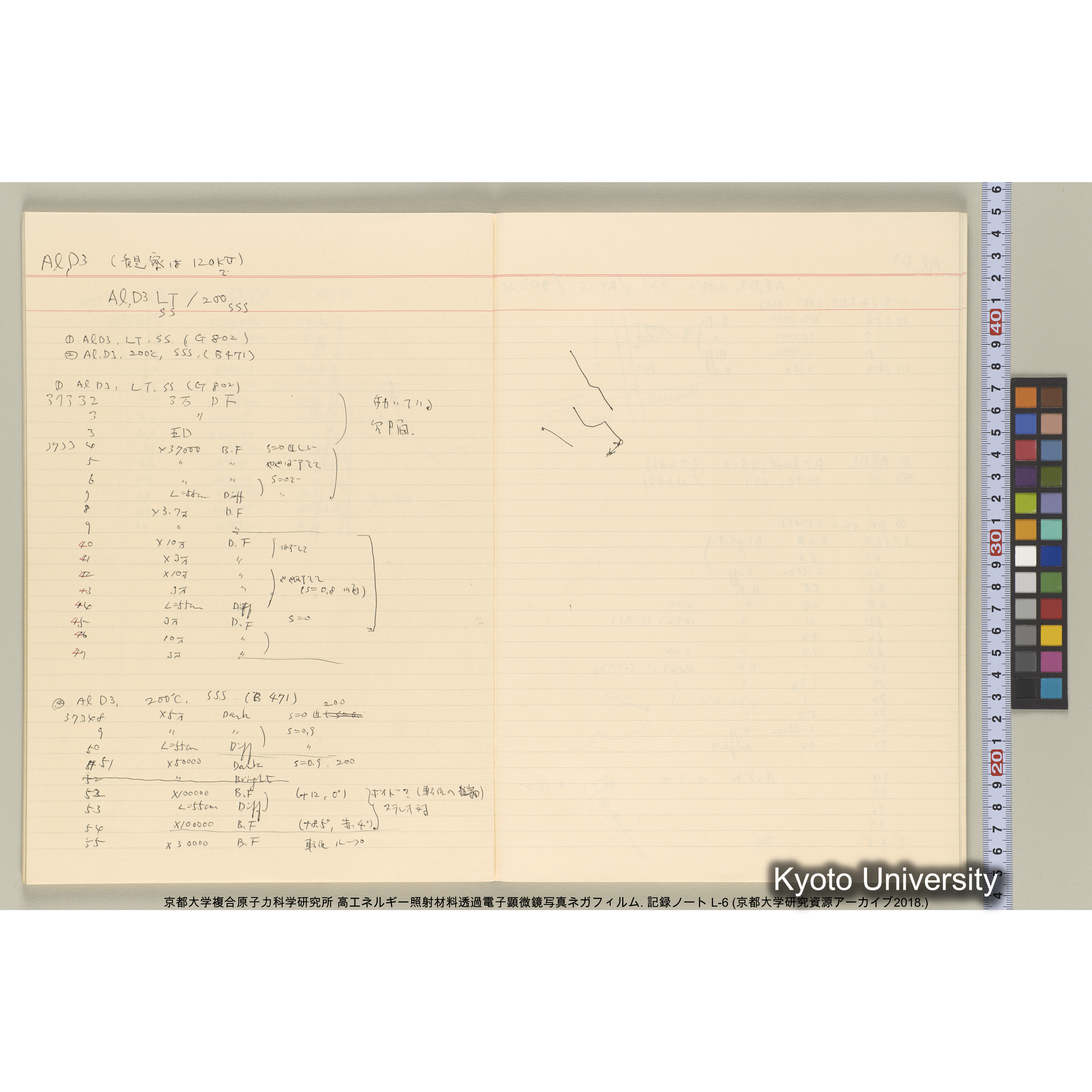 [記録ノート, Lシリーズ] 大洗 L-6 1988.8.4〜. L-16583～38278. (27)