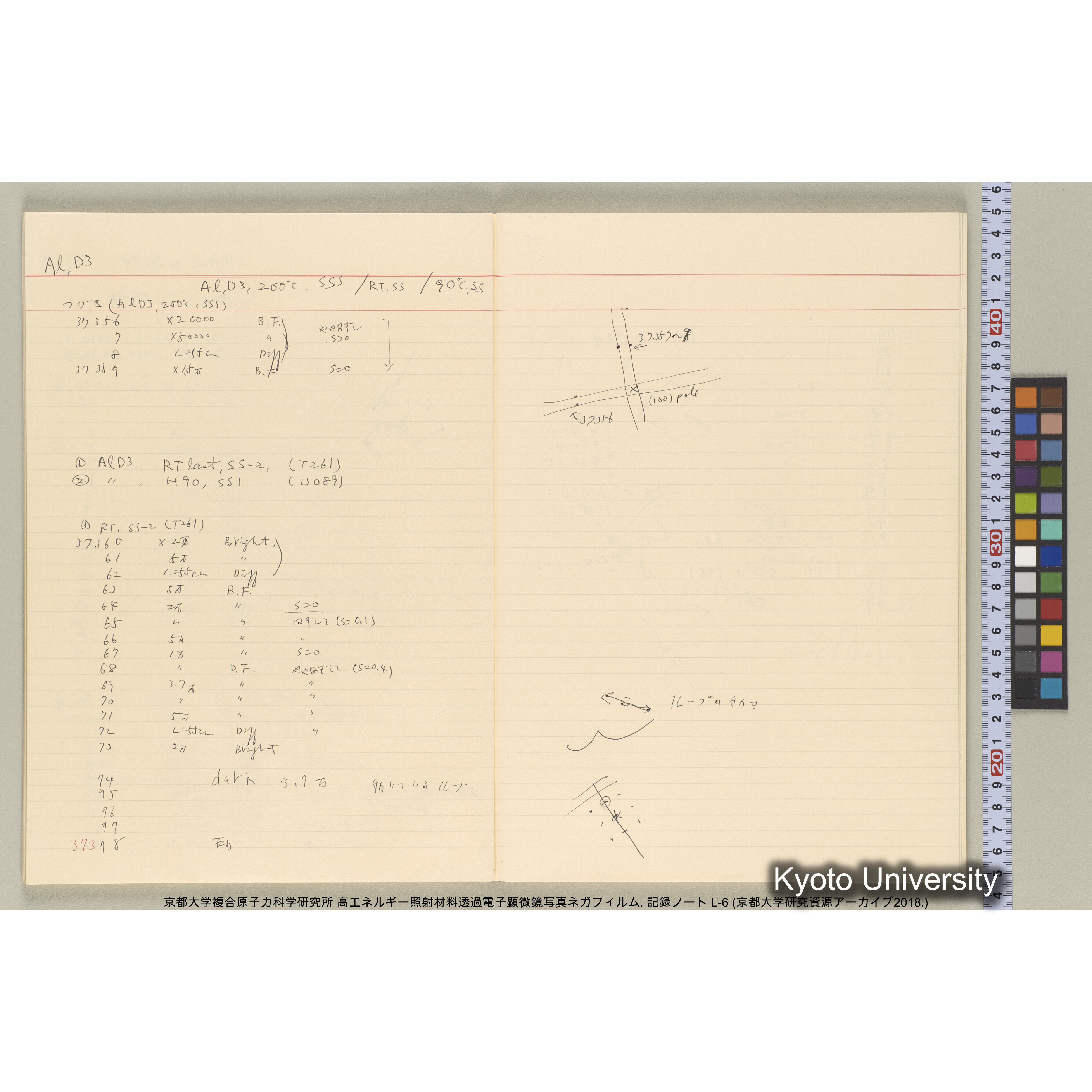 [記録ノート, Lシリーズ] 大洗 L-6 1988.8.4〜. L-16583～38278. (28)