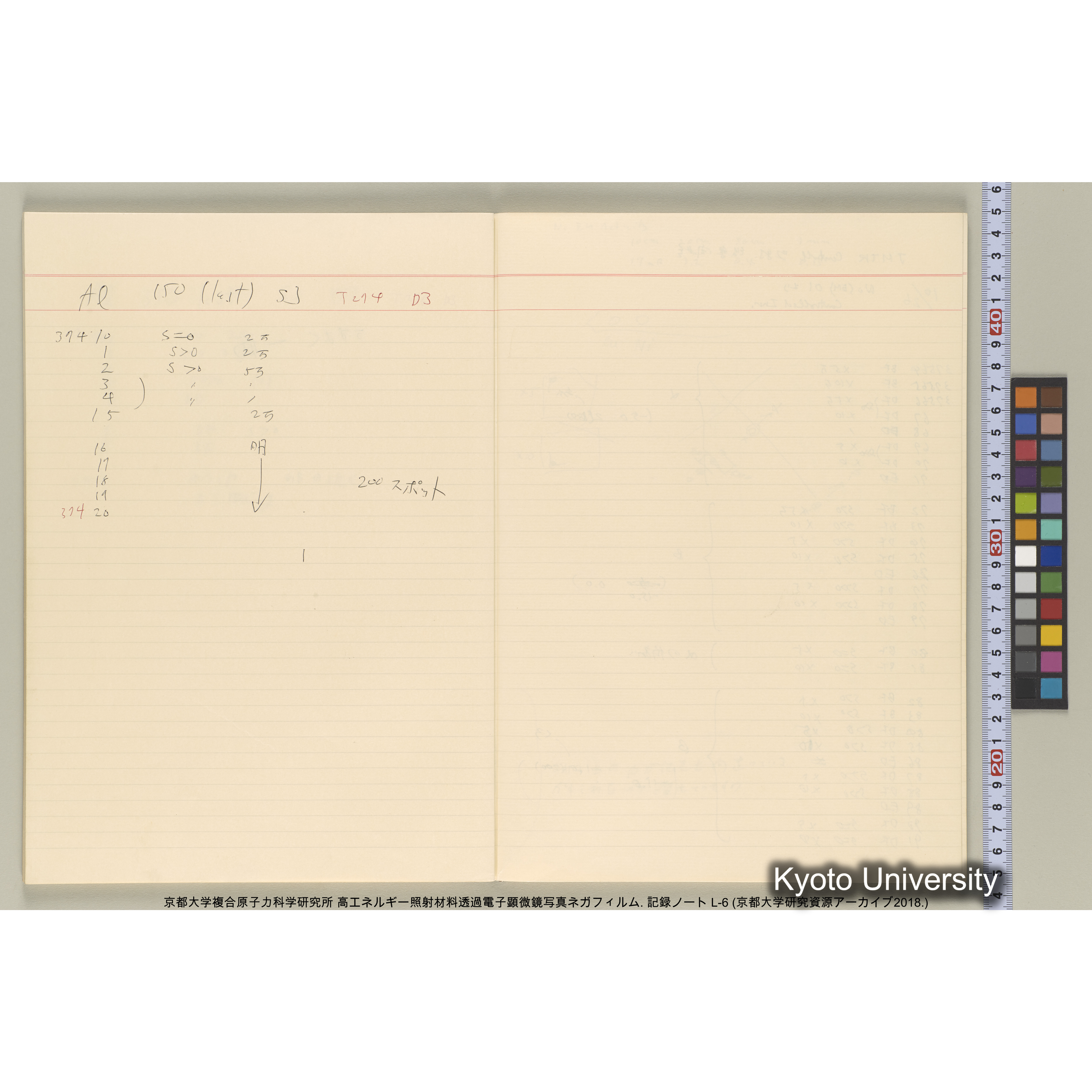 [記録ノート, Lシリーズ] 大洗 L-6 1988.8.4〜. L-16583～38278. (32)