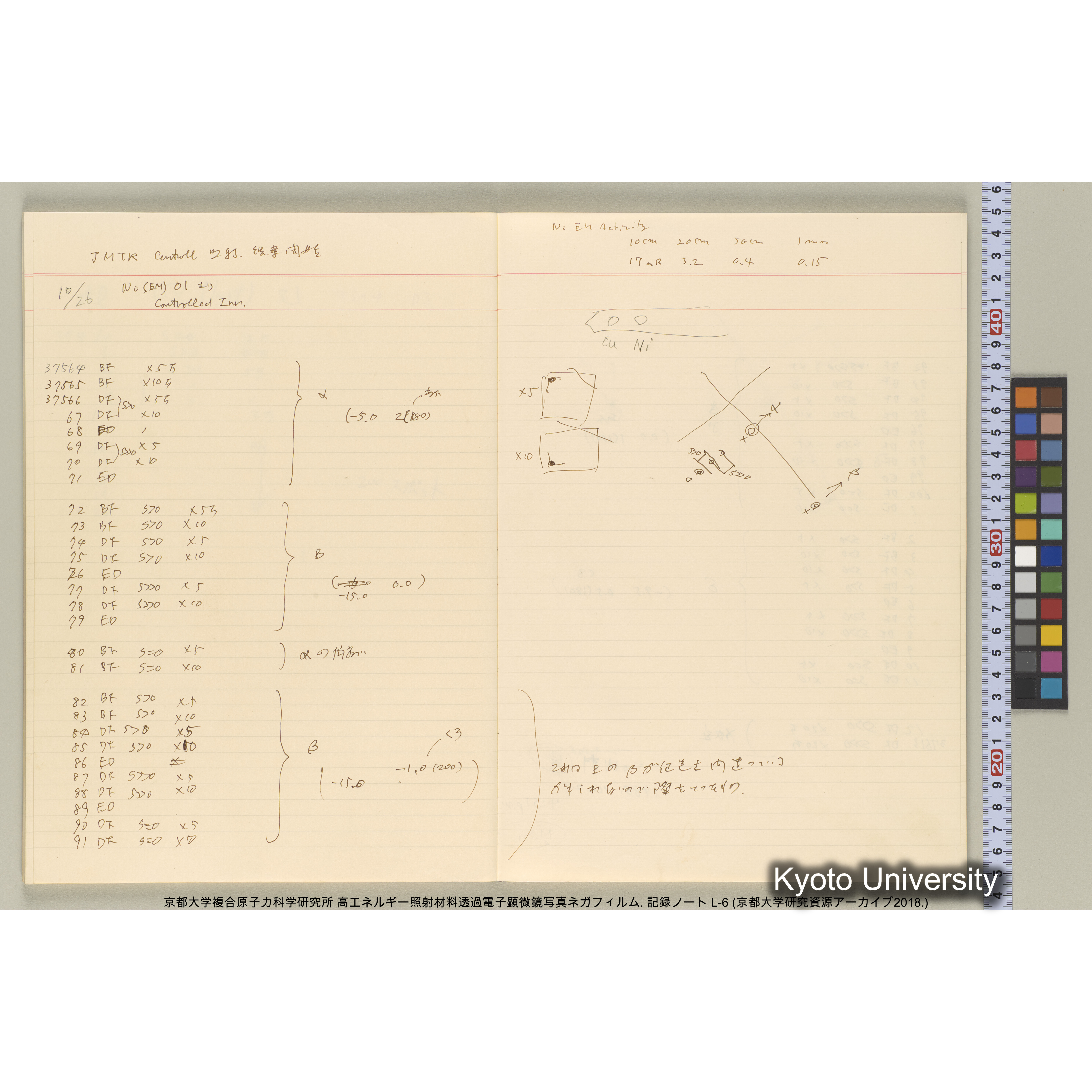 [記録ノート, Lシリーズ] 大洗 L-6 1988.8.4〜. L-16583～38278. (33)