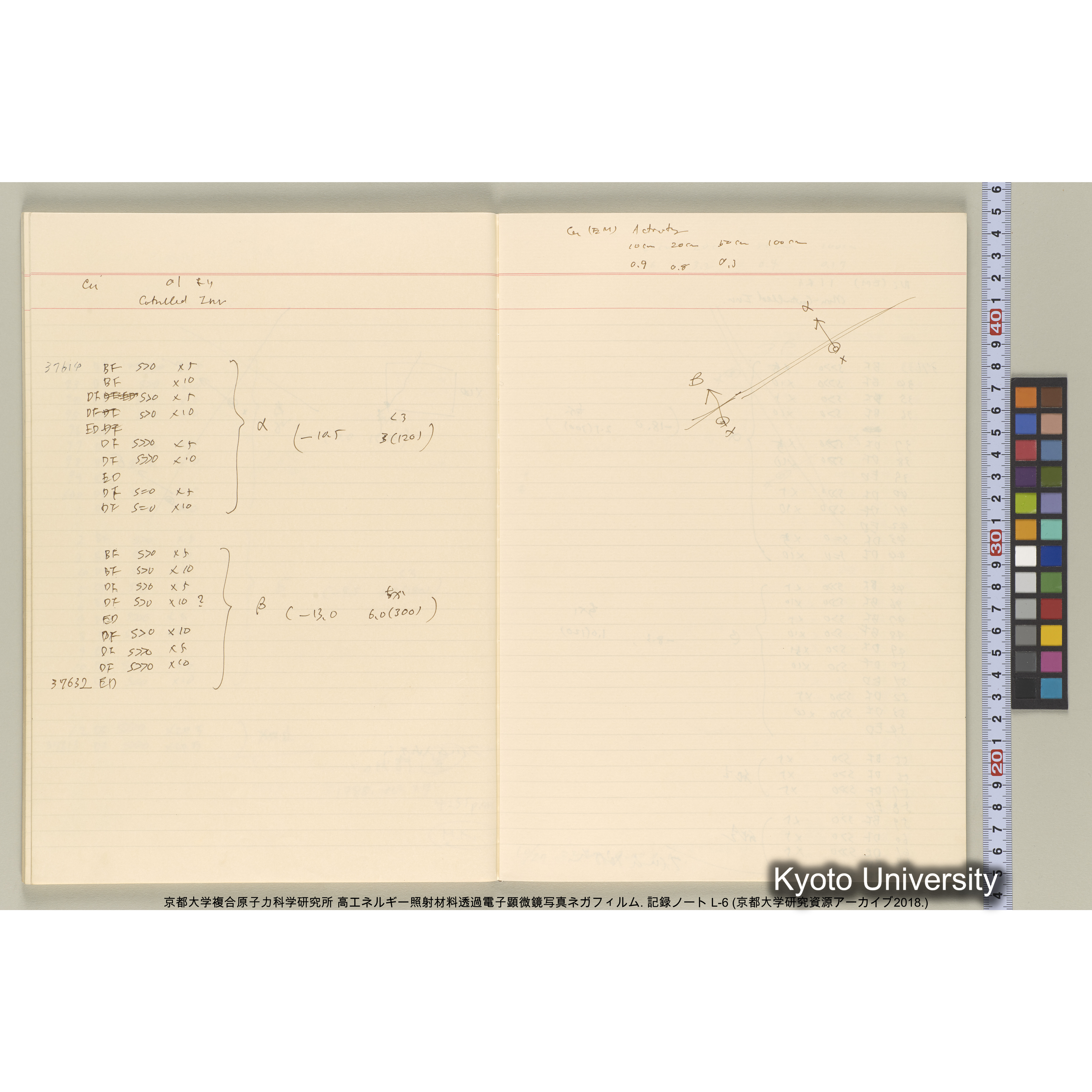 [記録ノート, Lシリーズ] 大洗 L-6 1988.8.4〜. L-16583～38278. (35)
