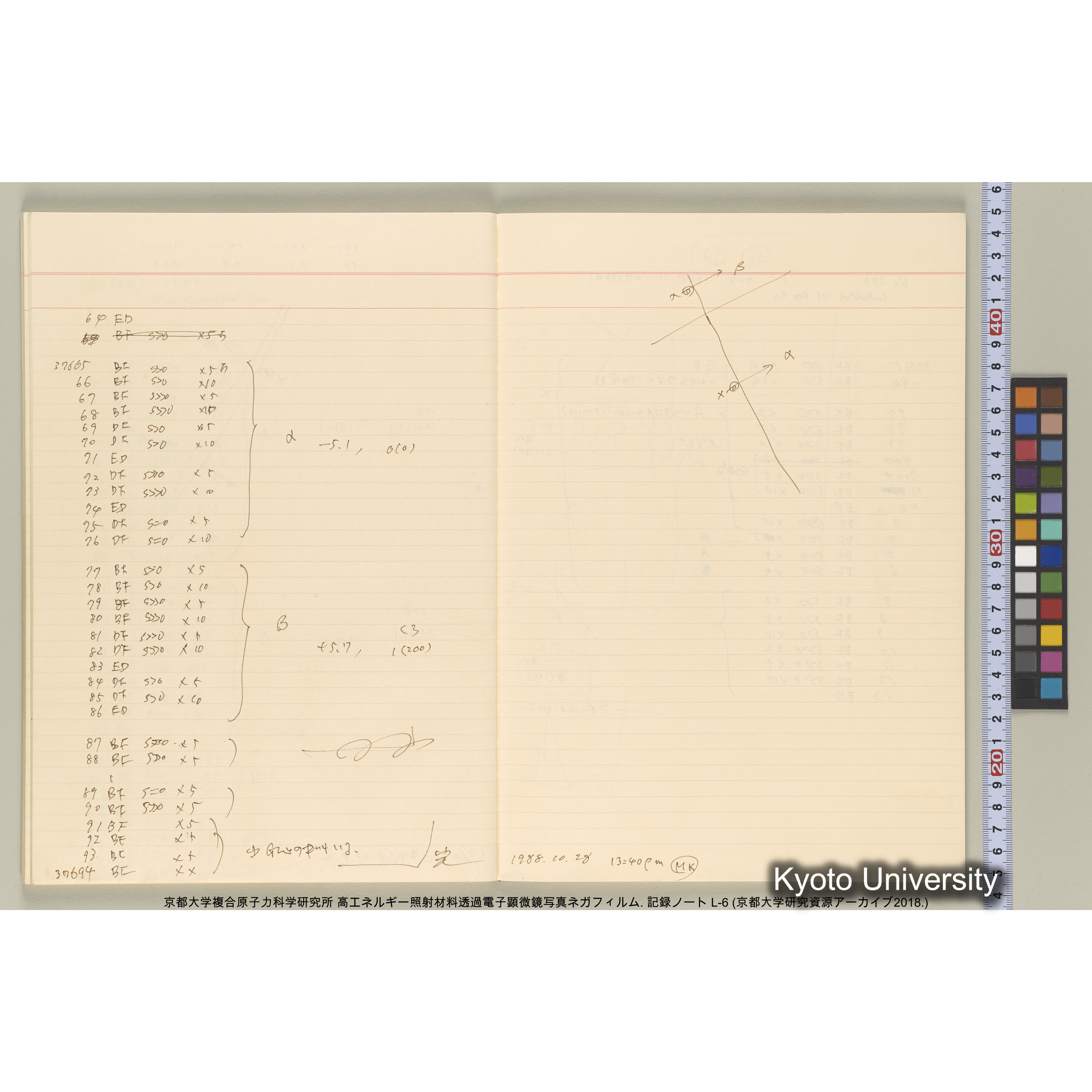 [記録ノート, Lシリーズ] 大洗 L-6 1988.8.4〜. L-16583～38278. (37)