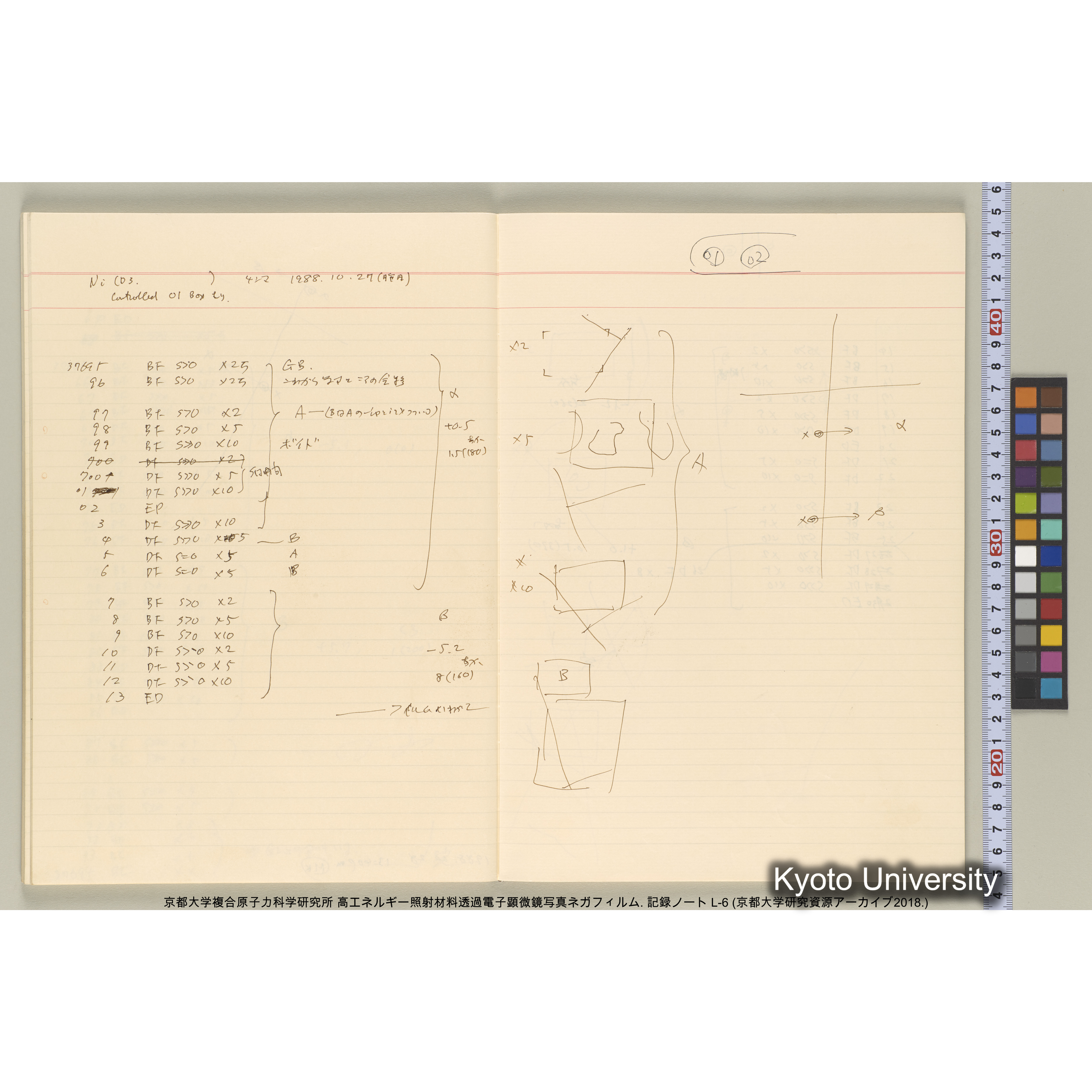 [記録ノート, Lシリーズ] 大洗 L-6 1988.8.4〜. L-16583～38278. (38)